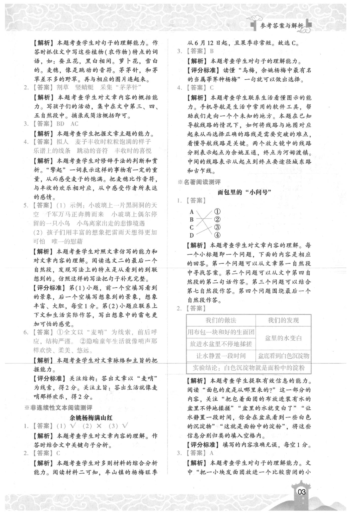 2020年木頭馬閱讀力測評小學語文四年級下冊B版人教版浙江專版 參考答案第3頁