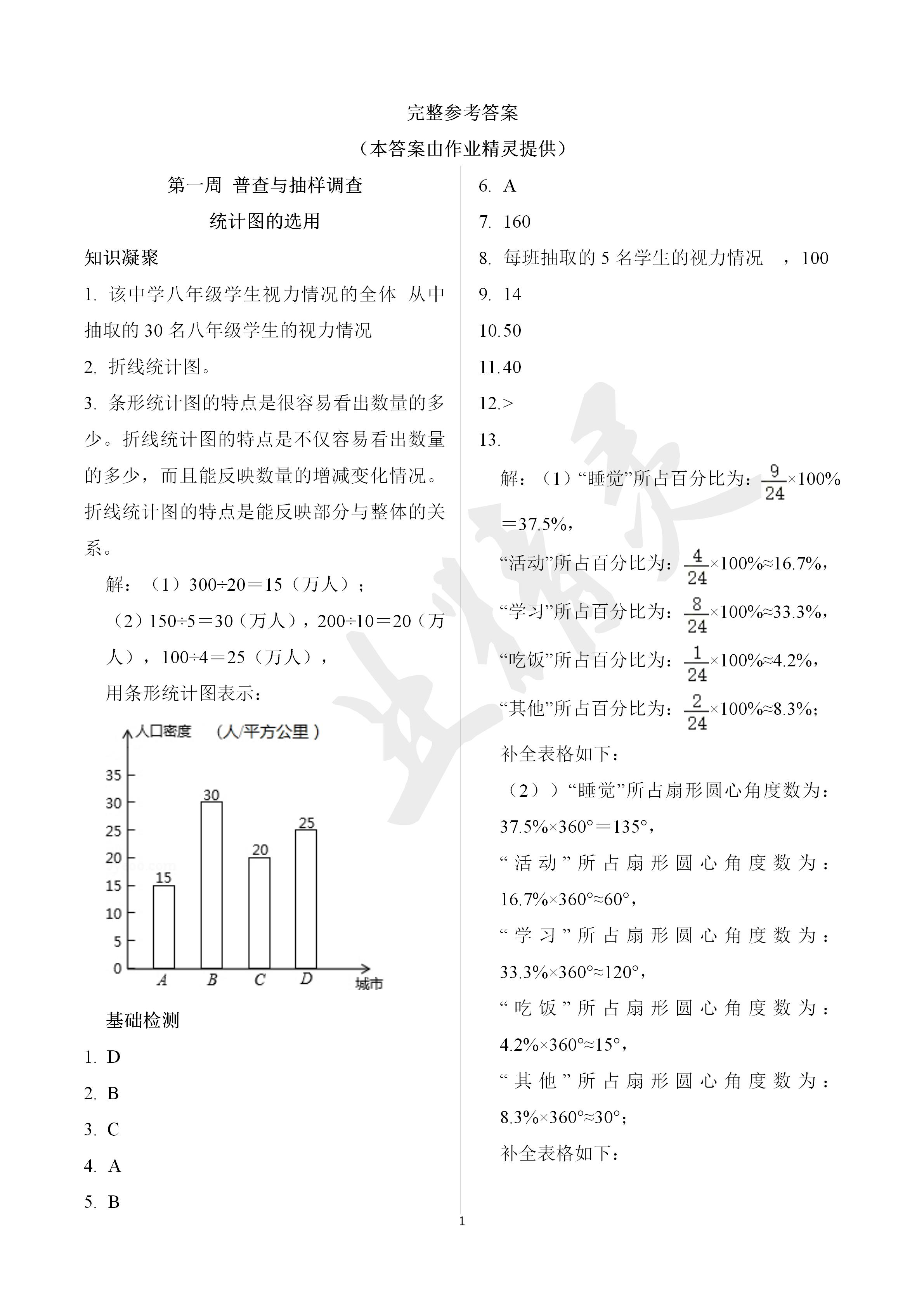 2020年阳光互动绿色成长空间八年级数学下册苏科版 第1页