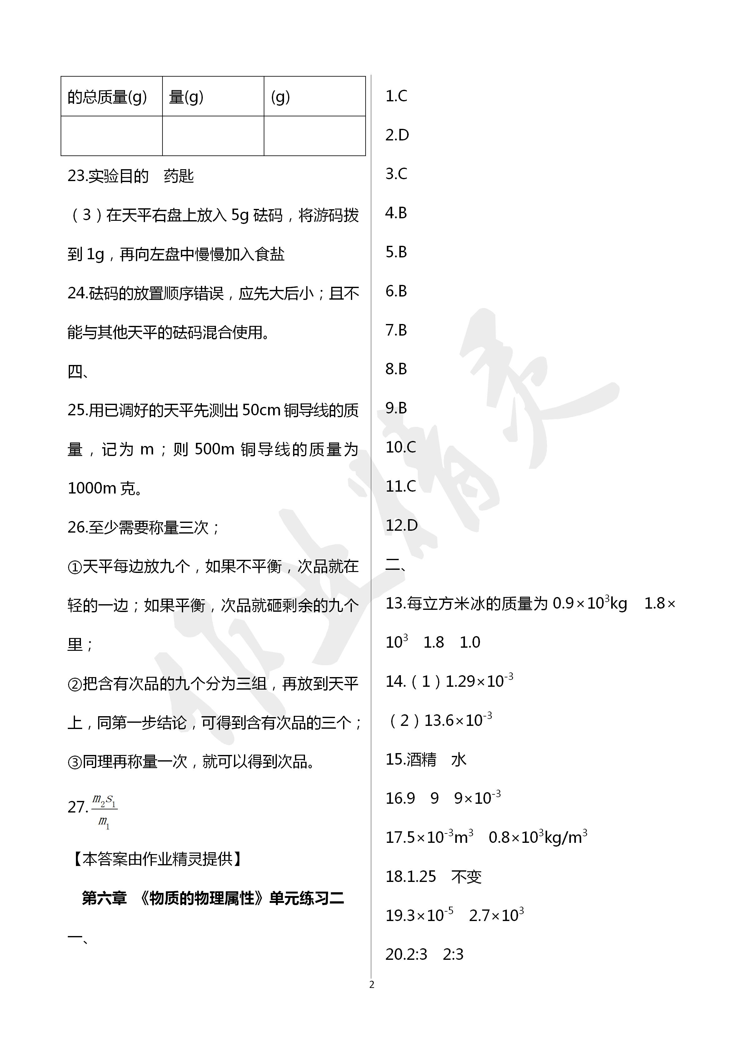 2020年阳光互动绿色成长空间八年级物理下册苏科版 第2页