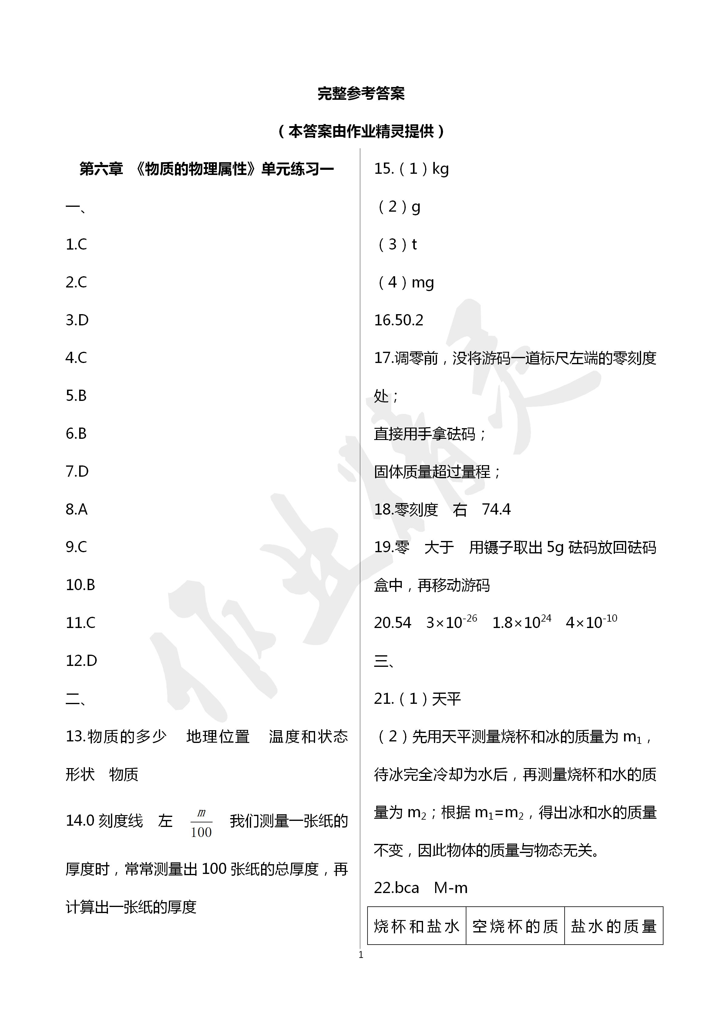 2020年阳光互动绿色成长空间八年级物理下册苏科版 第1页