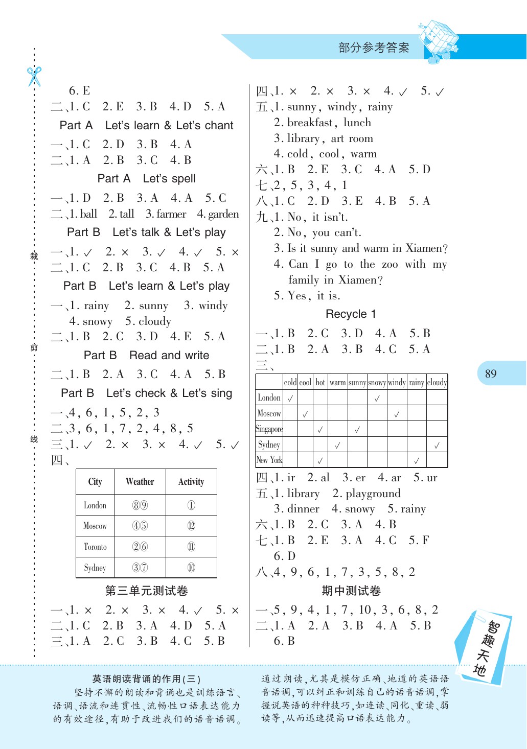 2020年新課程新練習(xí)四年級英語下冊人教版 第3頁