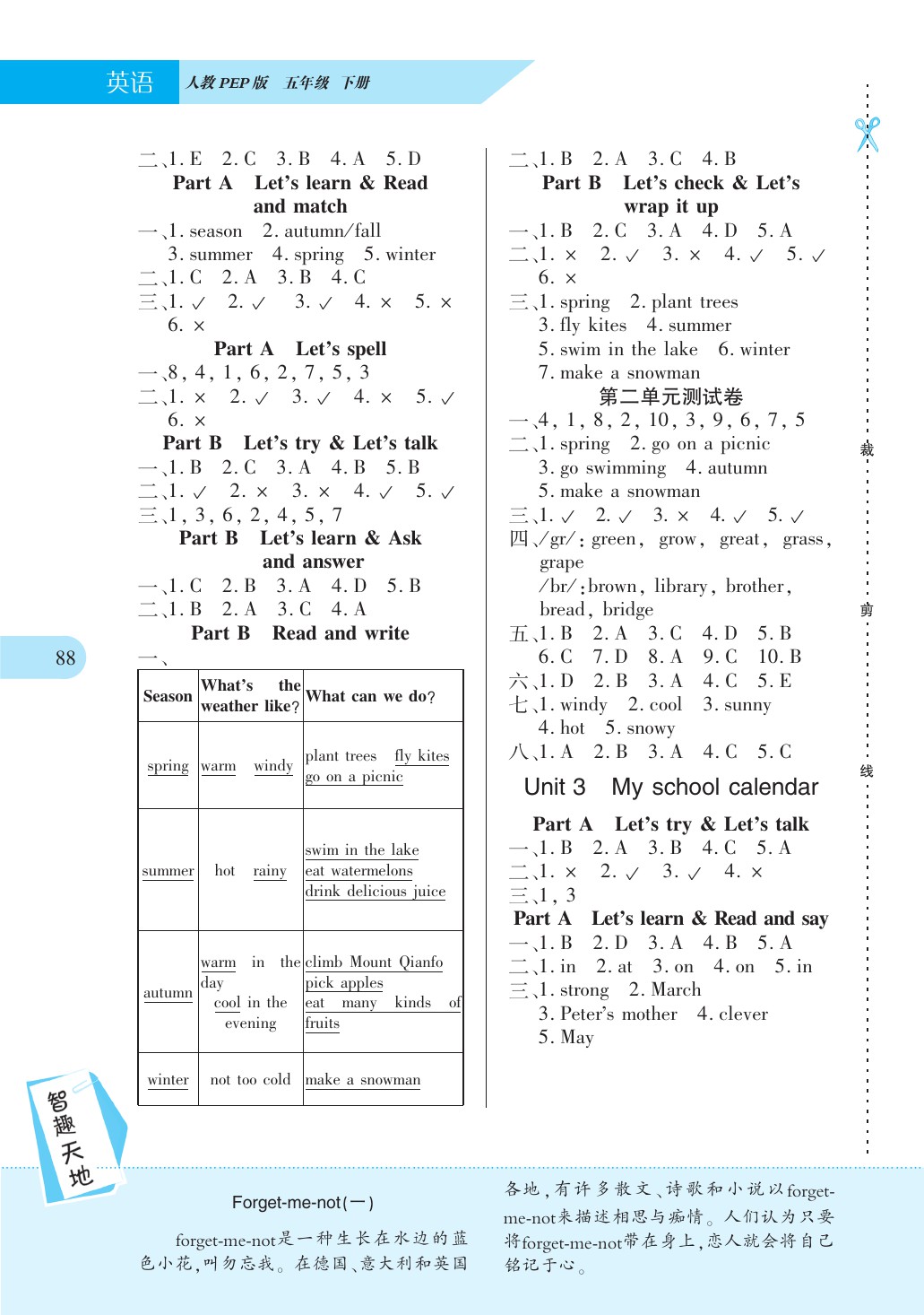 2020年新課程新練習(xí)五年級英語下冊人教版 第2頁