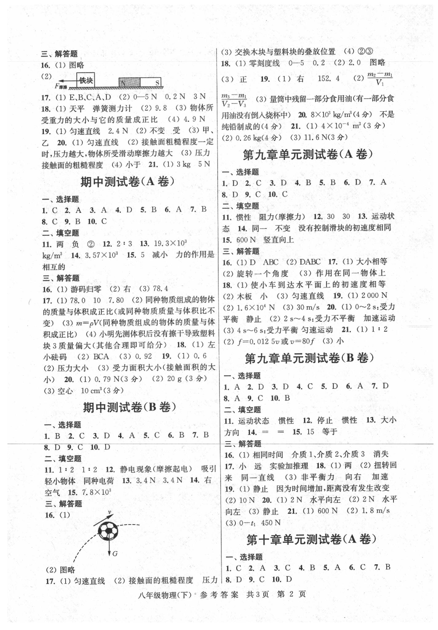 2020年伴你学单元达标测试卷八年级物理下册人教版 参考答案第2页