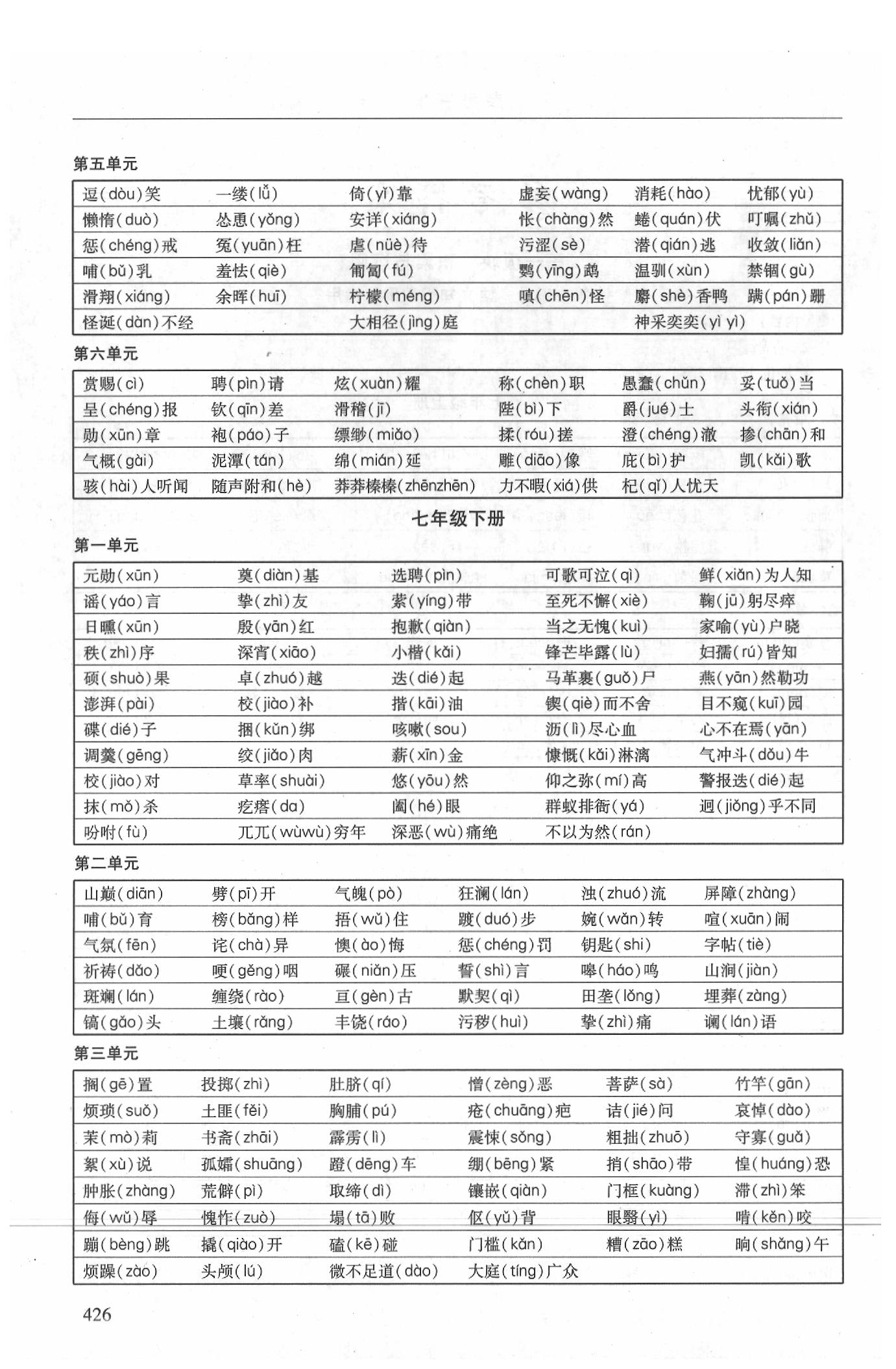 2020年廣州市中考語文備考訓練精選 參考答案第2頁