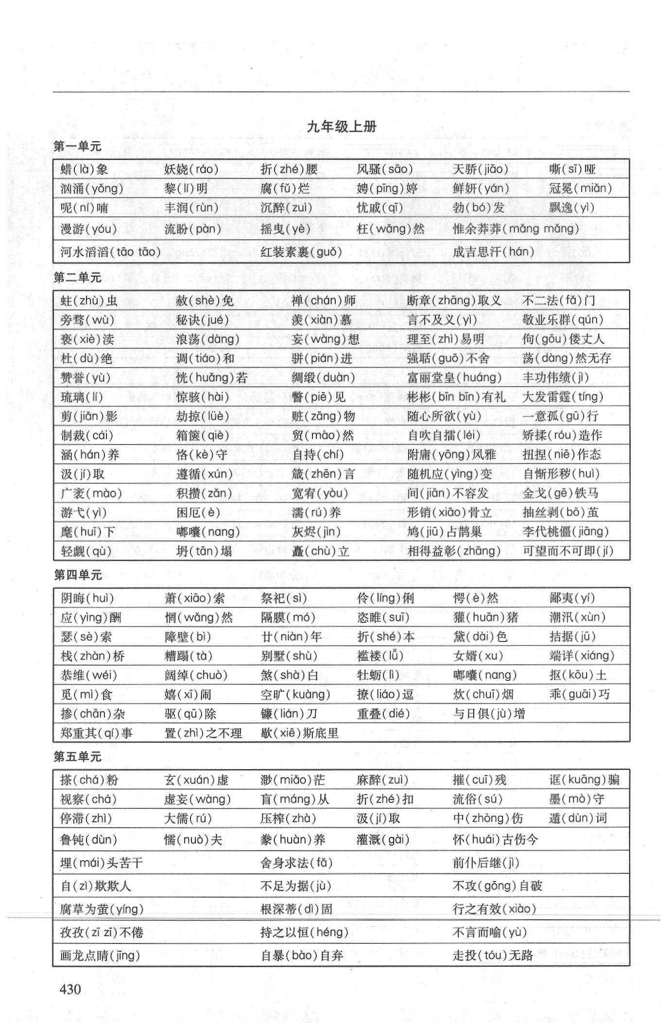 2020年廣州市中考語(yǔ)文備考訓(xùn)練精選 參考答案第6頁(yè)