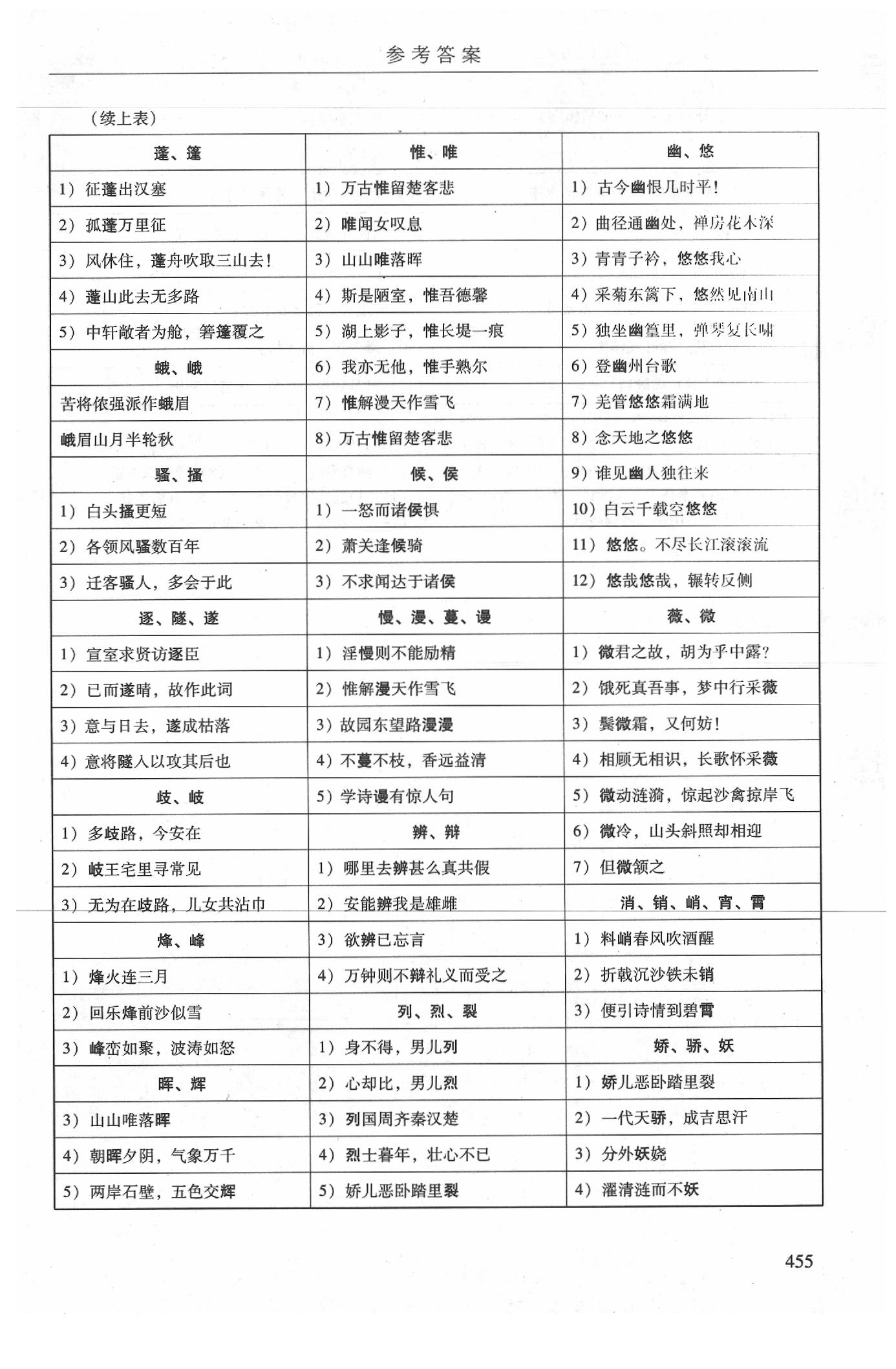 2020年廣州市中考語文備考訓(xùn)練精選 參考答案第31頁