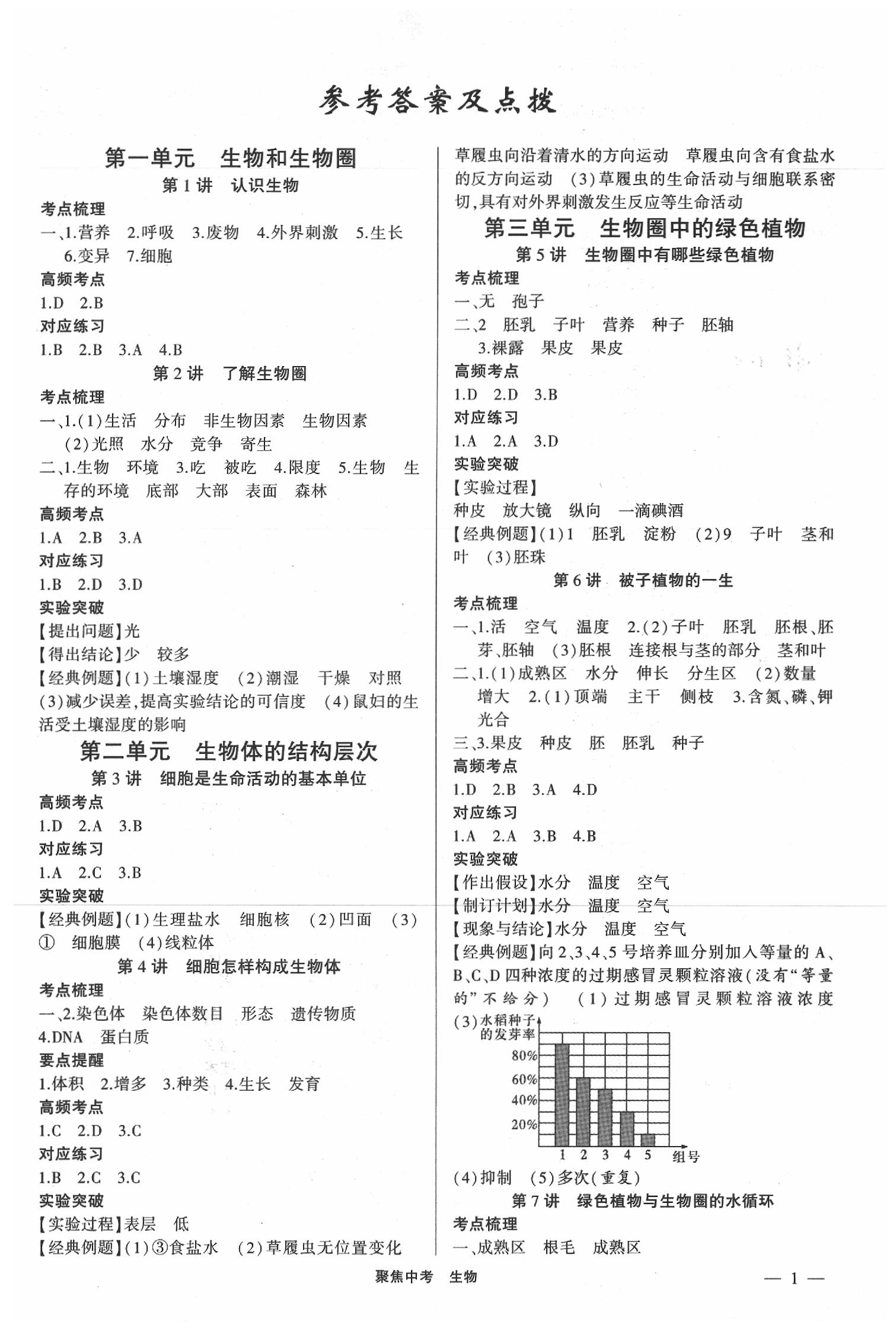 2020年聚焦中考生物 第1页