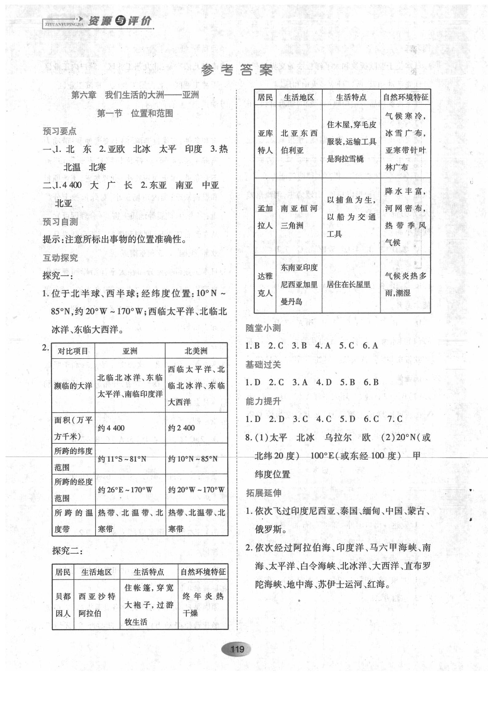 2020年資源與評(píng)價(jià)七年級(jí)地理下冊(cè)人教版大慶專版 第1頁