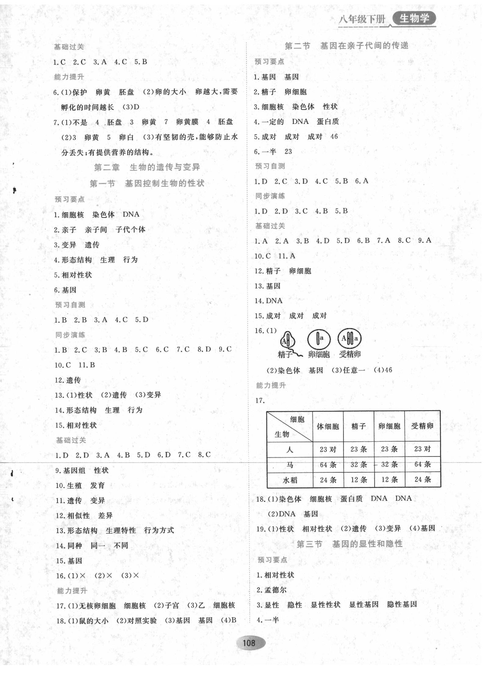 2020年資源與評(píng)價(jià)八年級(jí)生物下冊(cè)人教版 第2頁