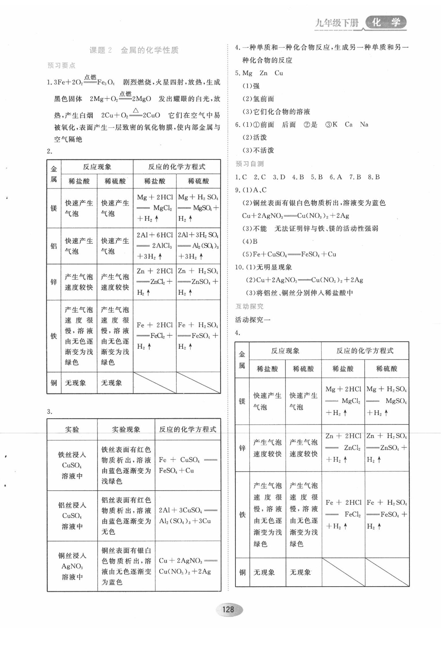 2020年資源與評(píng)價(jià)九年級(jí)化學(xué)下冊(cè)人教版 第2頁(yè)