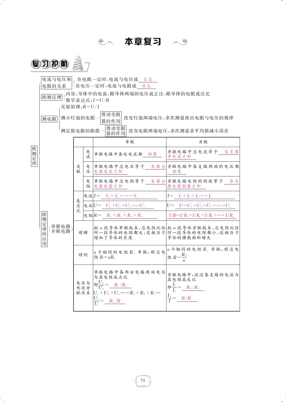 2019年領(lǐng)航新課標(biāo)練習(xí)冊九年級(jí)物理全一冊人教版 第76頁