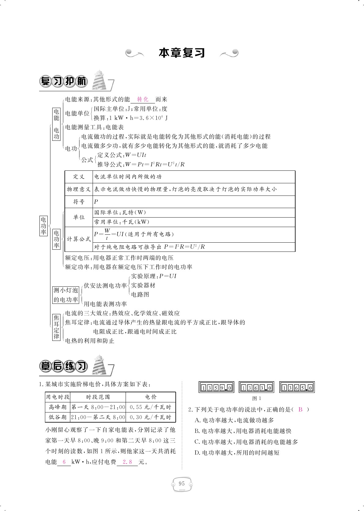 2019年領(lǐng)航新課標練習冊九年級物理全一冊人教版 第95頁