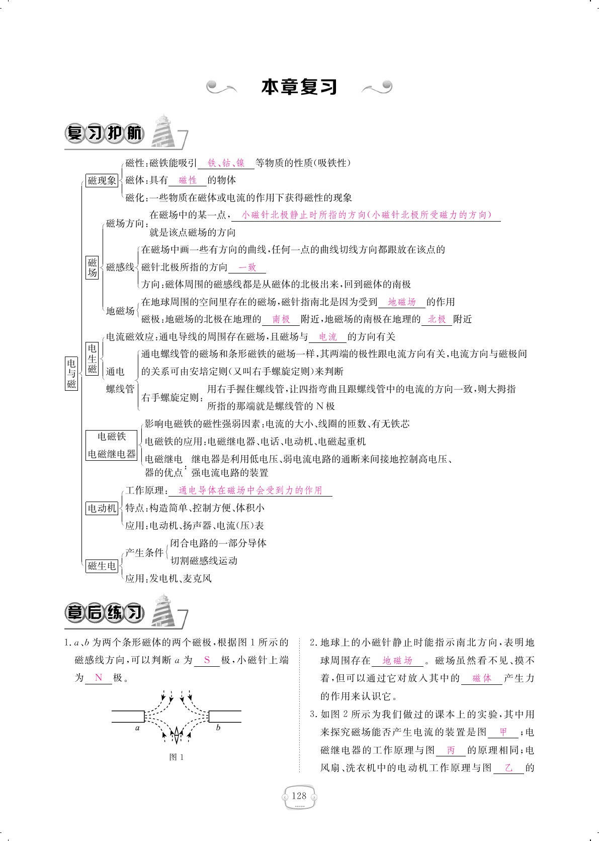 2019年領航新課標練習冊九年級物理全一冊人教版 第128頁