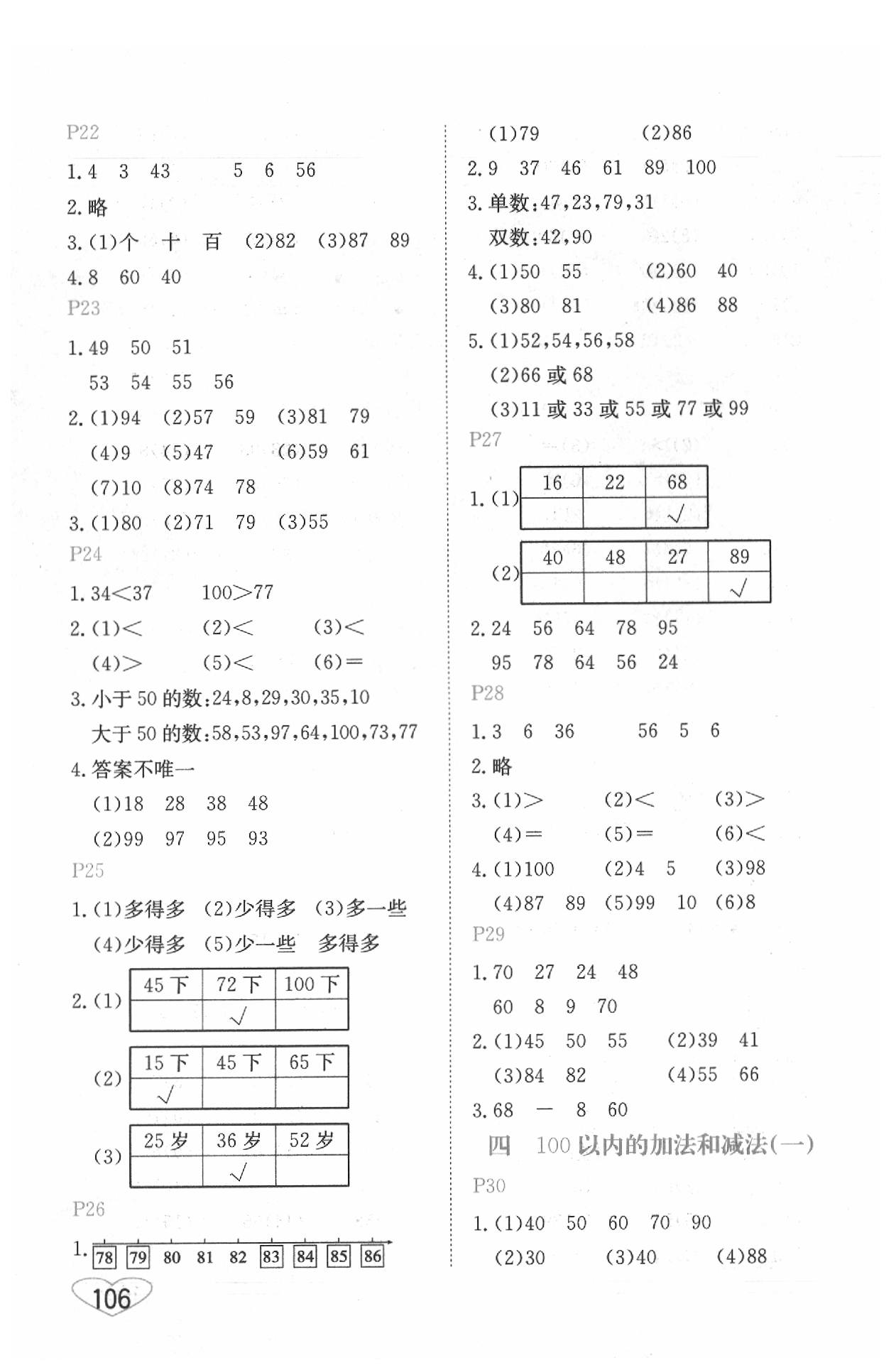 2020年小學數學口算心算速算一年級下冊蘇教版 第4頁