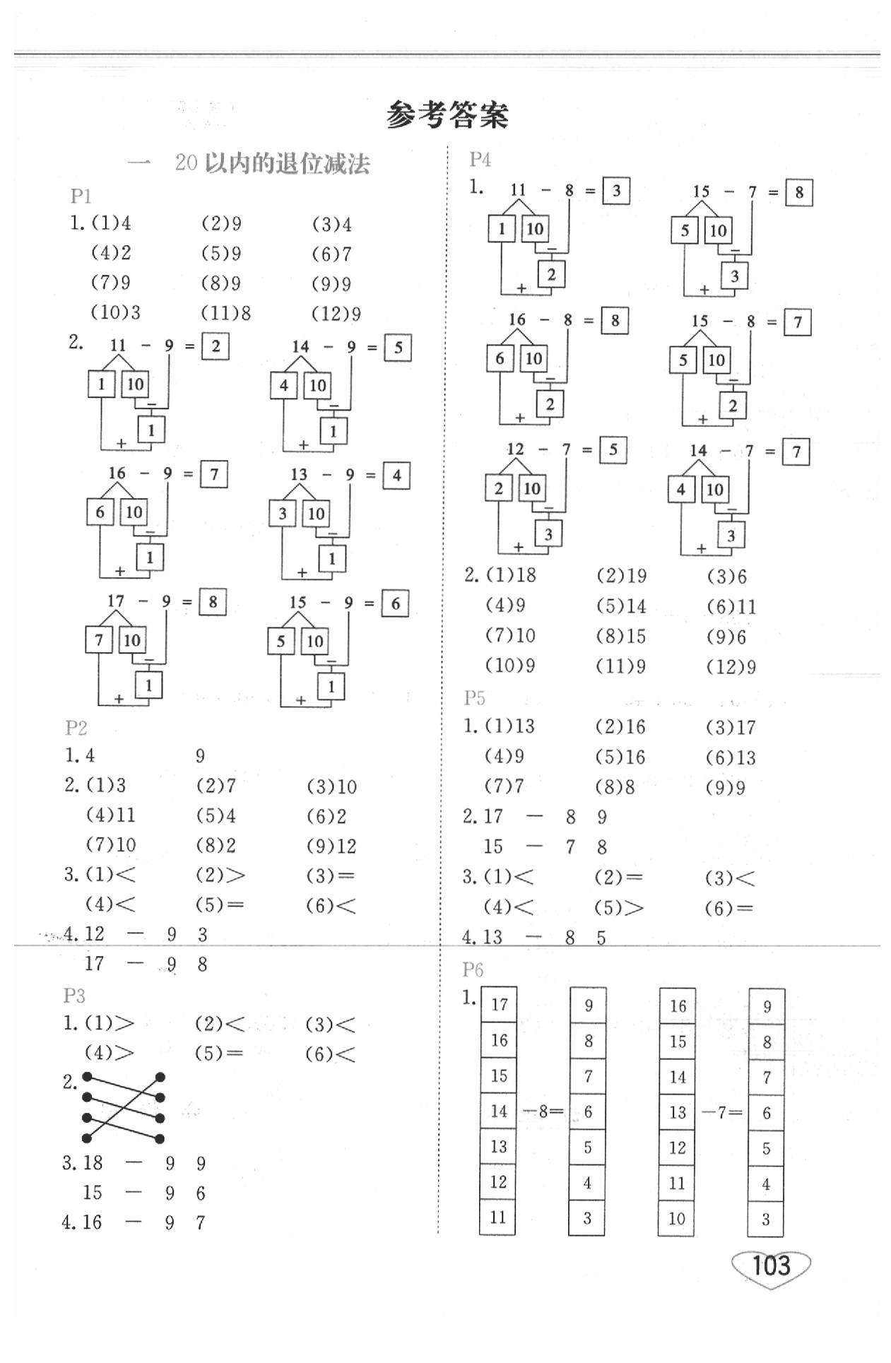 2020年小學(xué)數(shù)學(xué)口算心算速算一年級下冊蘇教版 第1頁