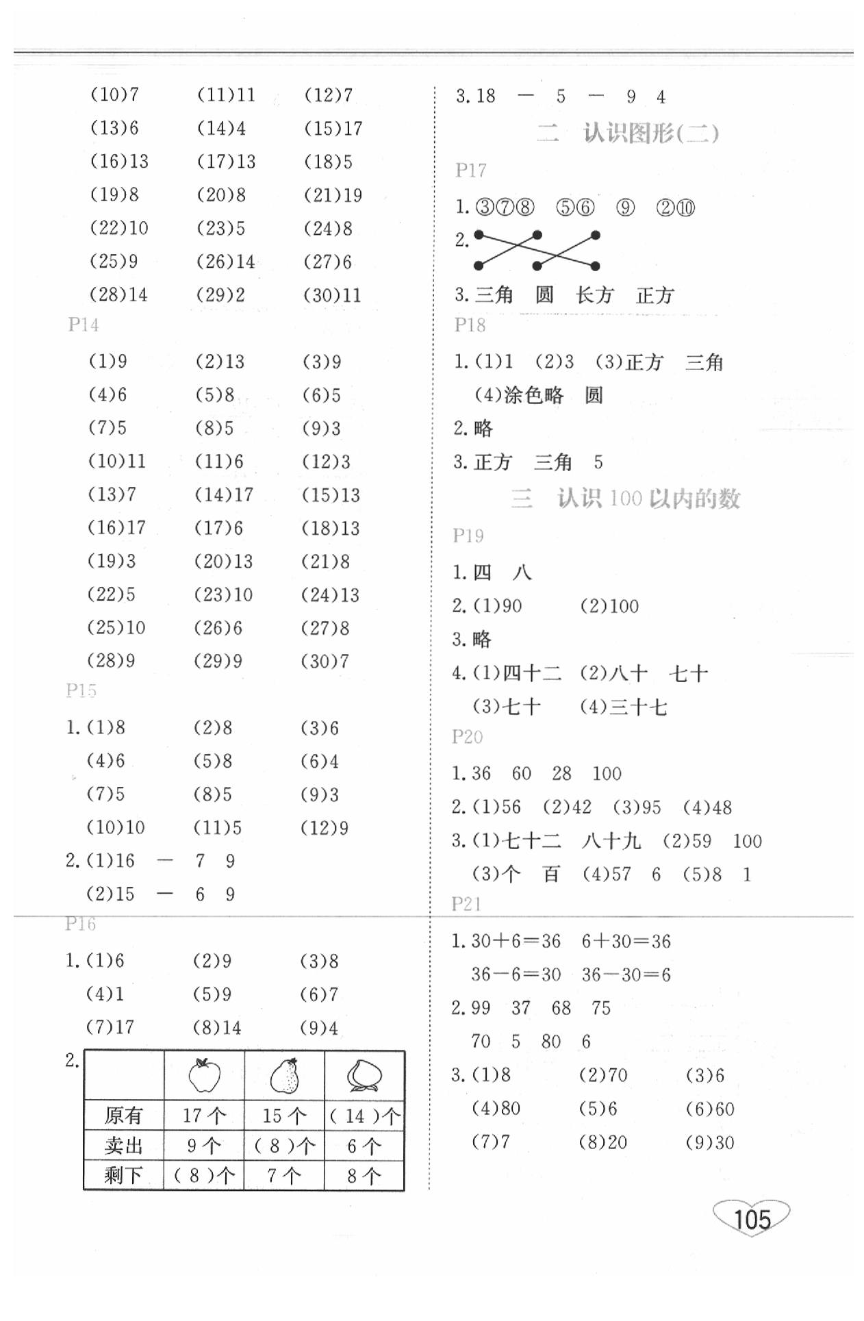 2020年小學數(shù)學口算心算速算一年級下冊蘇教版 第3頁