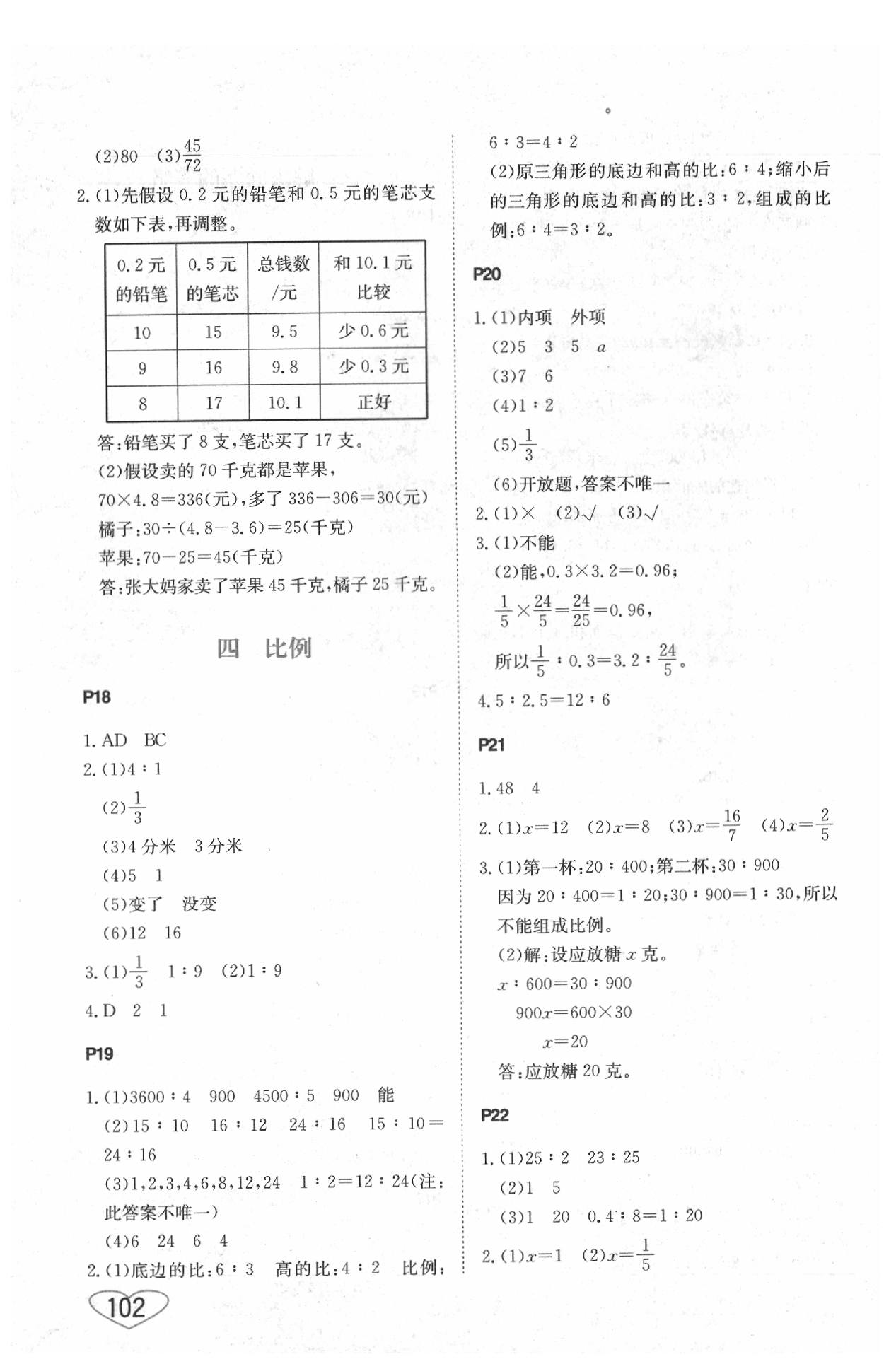 2020年小学数学口算心算速算六年级下册苏教版 第4页