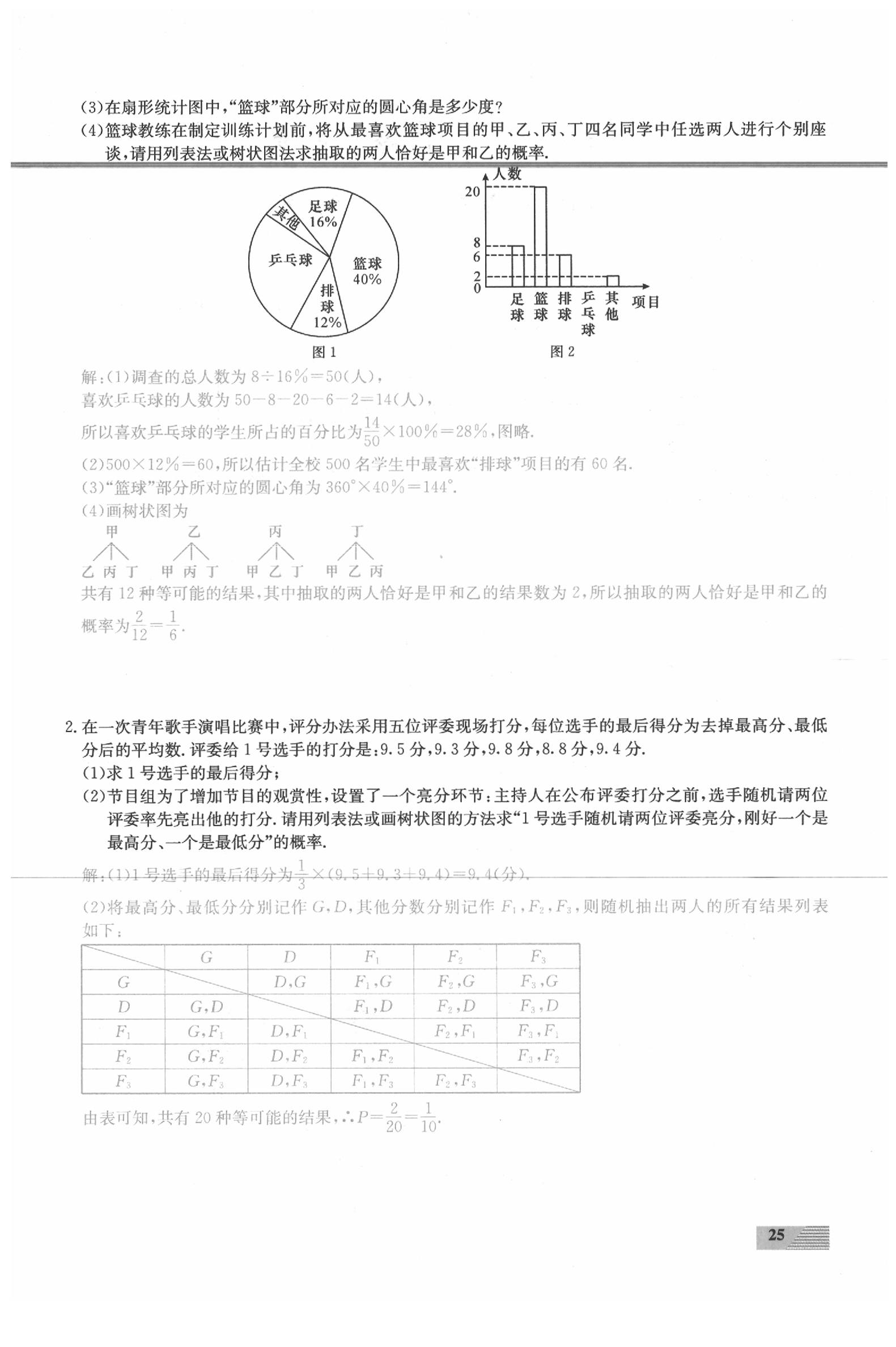 2020年新動力一品中考數(shù)學(xué)螺旋復(fù)習(xí)法 參考答案第25頁