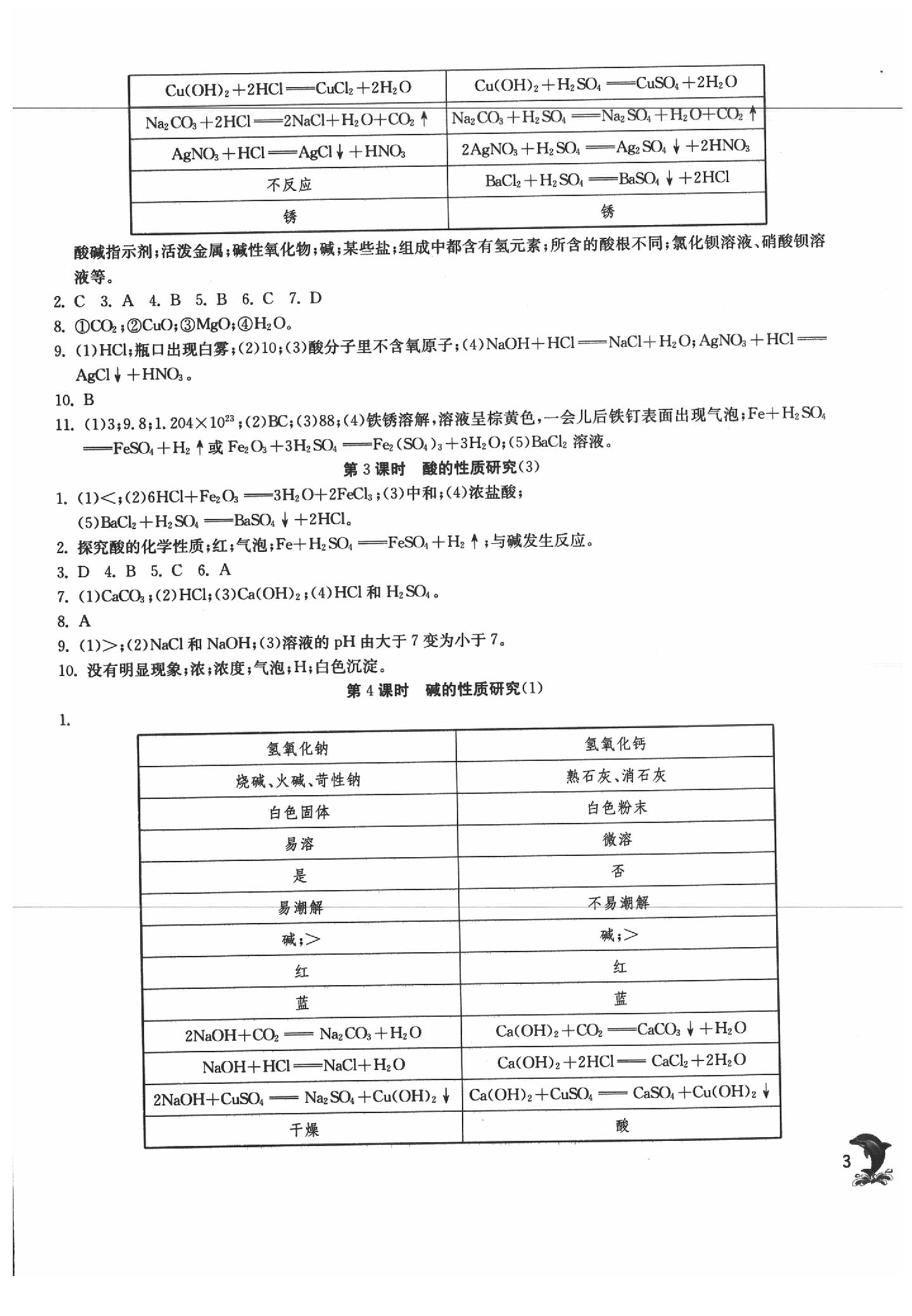 2020年实验班提优训练九年级化学下册沪教版上海专版 参考答案第3页