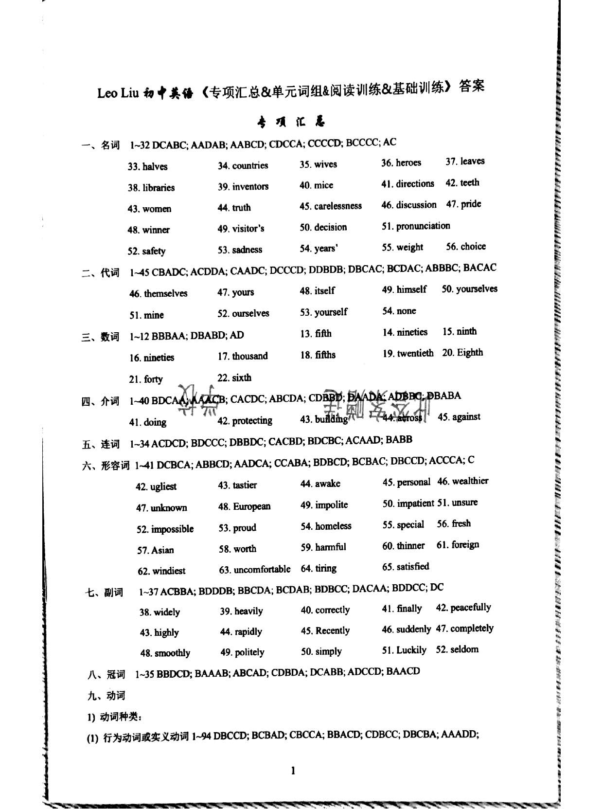 2020年江蘇中考總復(fù)習(xí)LeoLiu 初中英語 參考答案第1頁