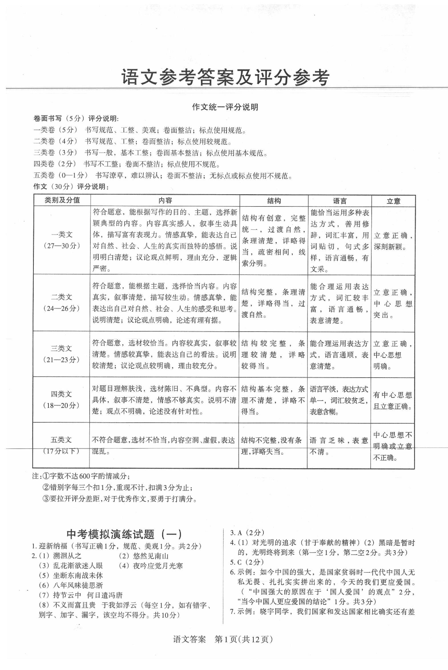 2020年百校聯(lián)考中考模擬演練語文山西模擬卷 第1頁