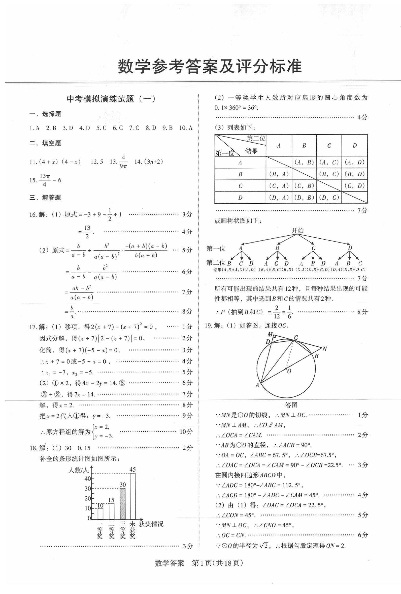 2020年百校聯(lián)考中考模擬演練數(shù)學山西模擬卷 第1頁