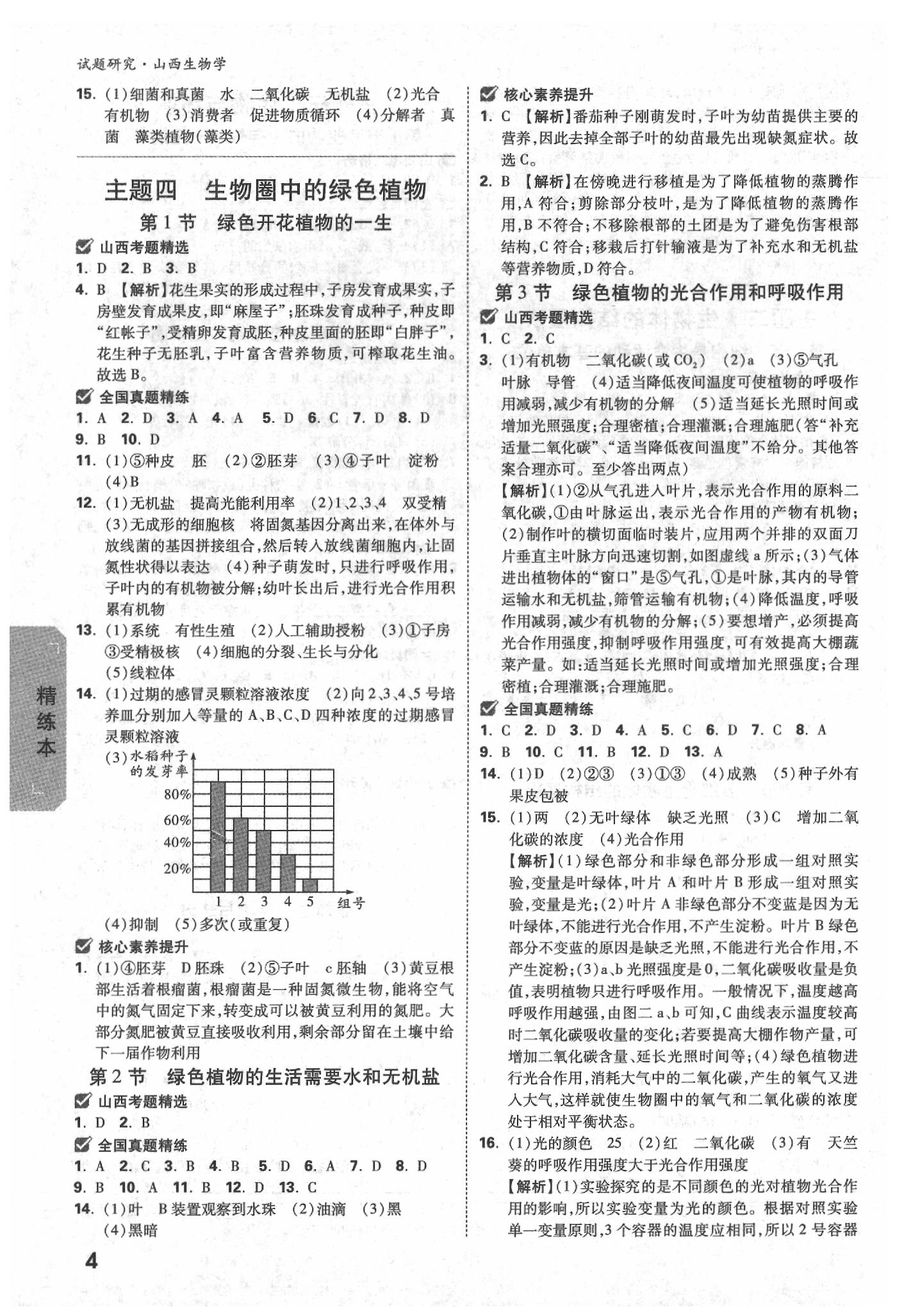 2020年萬唯教育中考試題研究九年級生物山西專版 參考答案第3頁