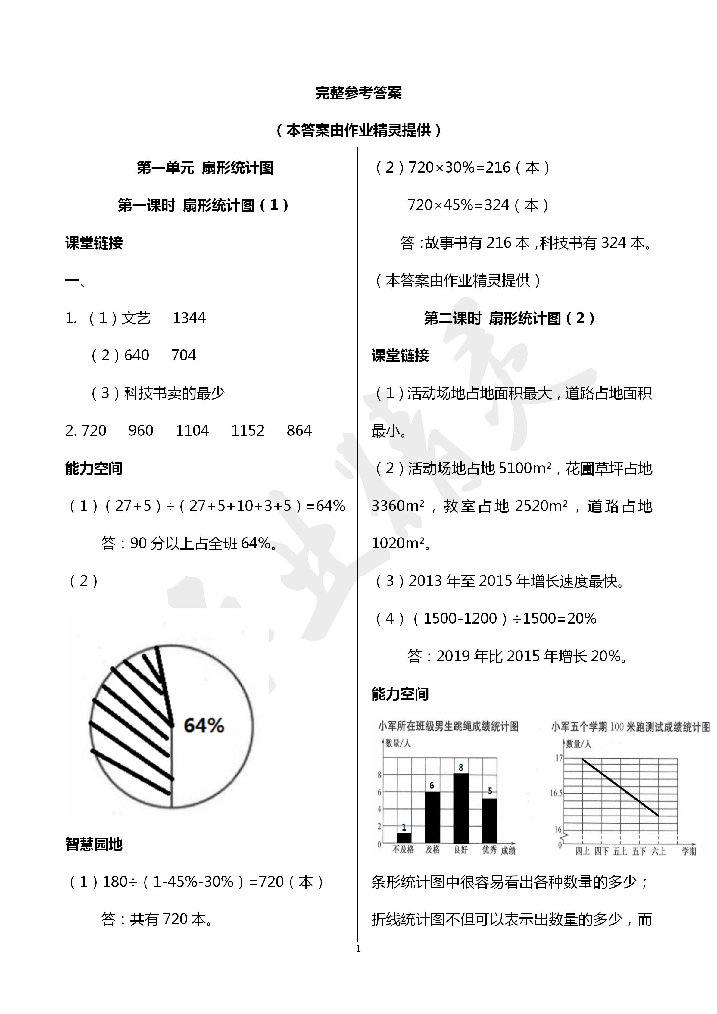 2020年随堂练1加2课课练单元卷六年级数学下册江苏版 第1页