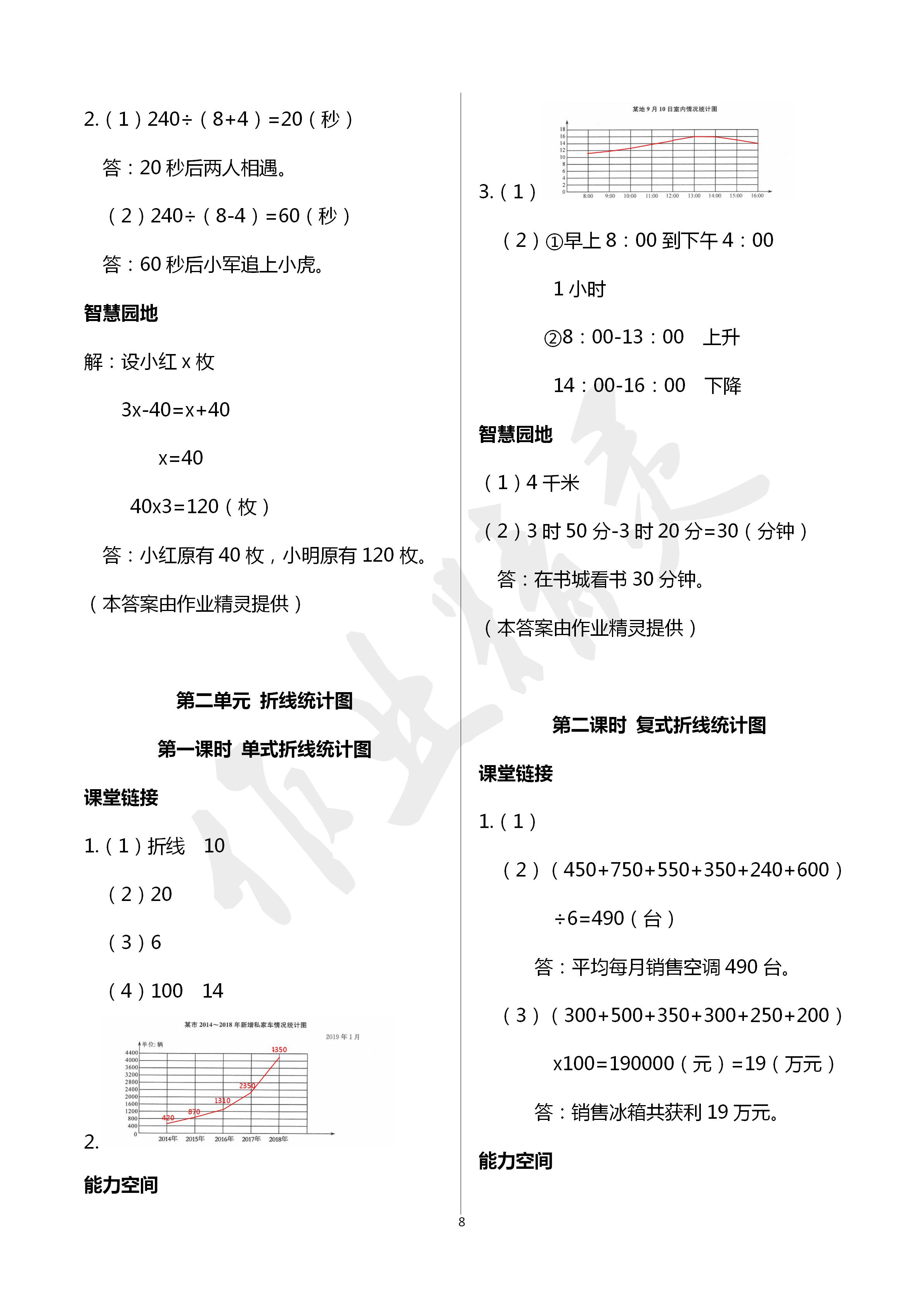 2020年随堂练1加2课课练单元卷五年级数学下册江苏版 第8页