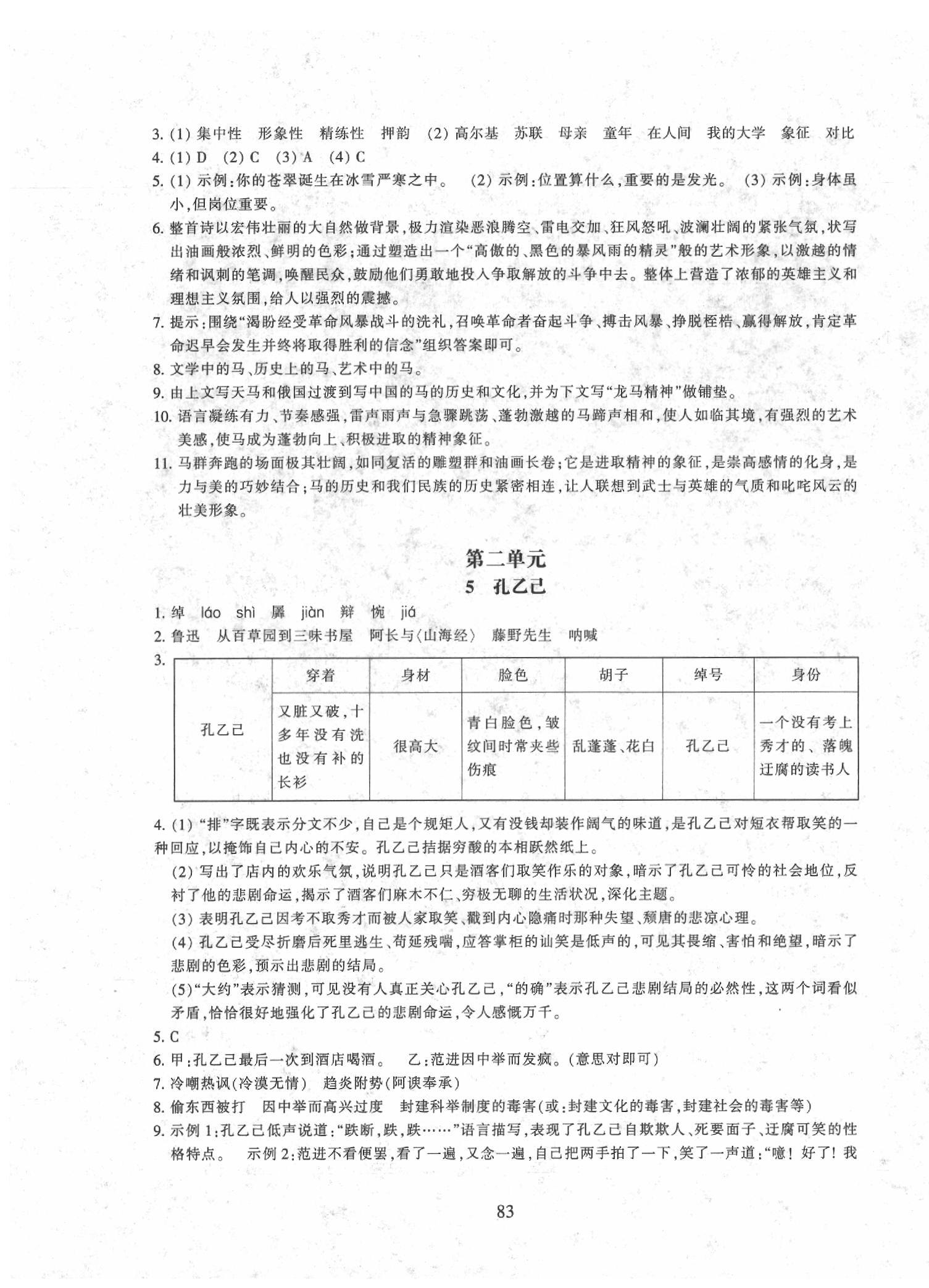 2020年同步練習九年級語文下冊人教版提升版浙江教育出版社 參考答案第3頁