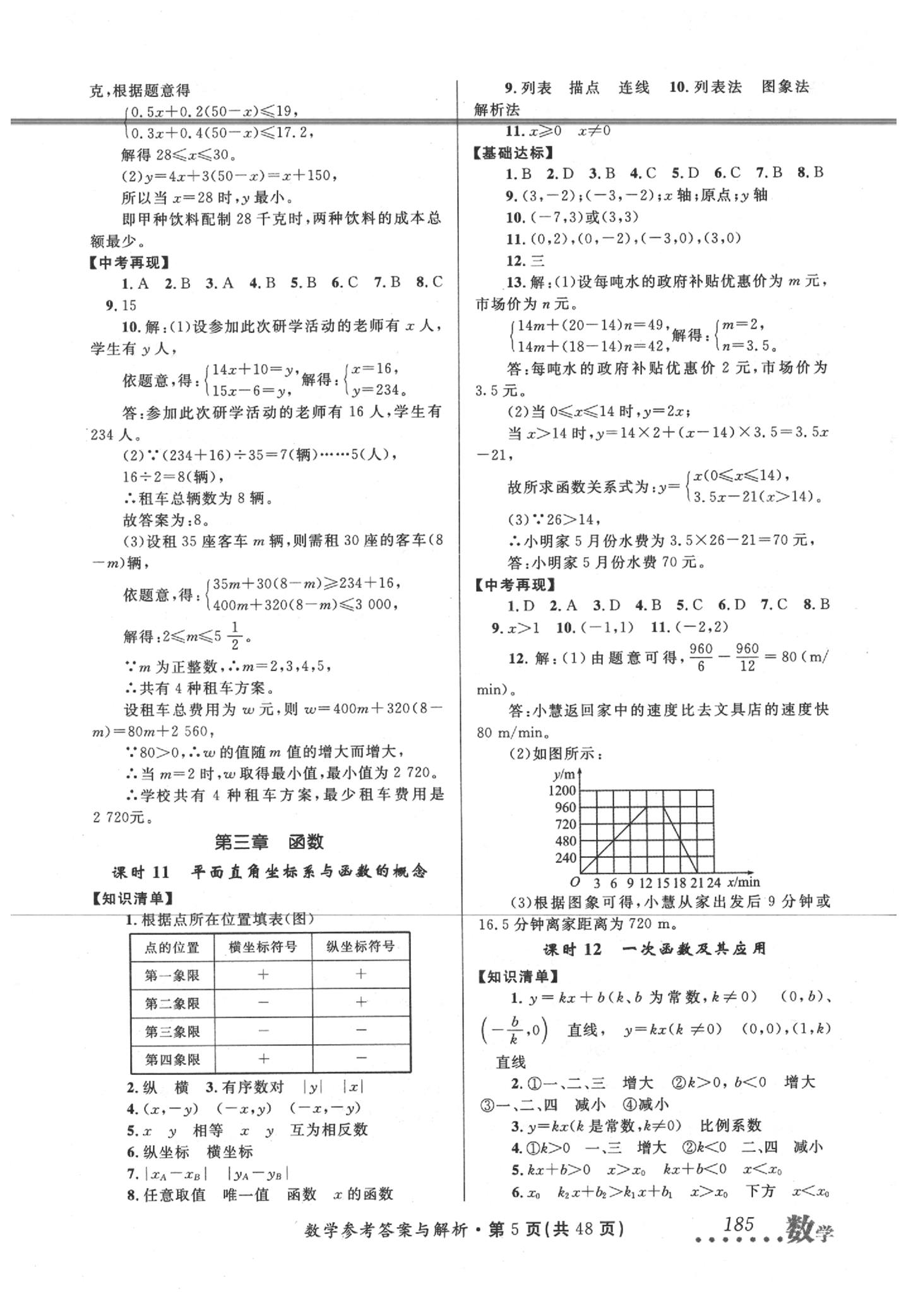 2020年榜上有名測(cè)評(píng)創(chuàng)新中考新攻略數(shù)學(xué) 第5頁(yè)