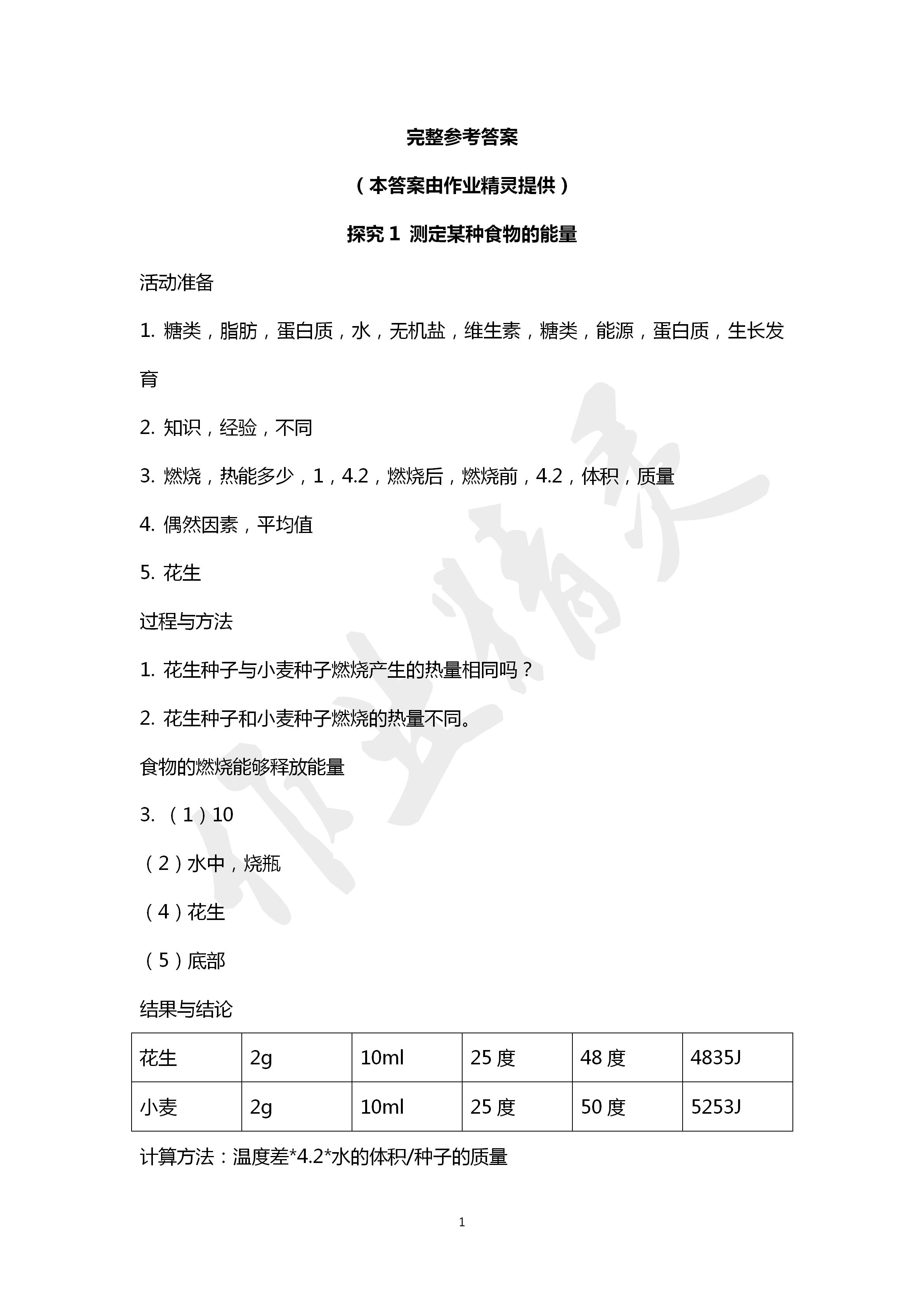 2020年探究活動報告冊七年級生物學(xué)下冊 第1頁