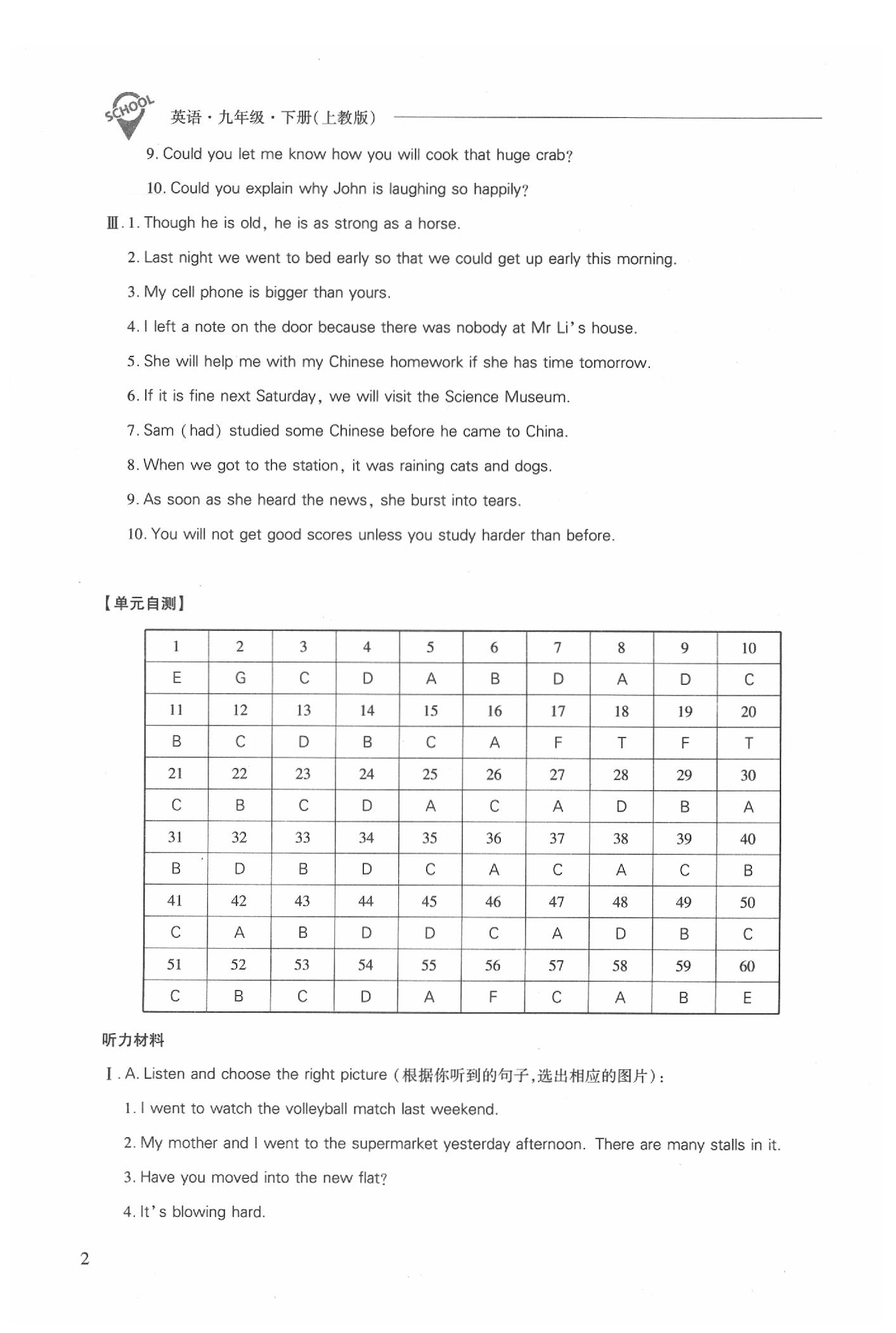 2020年新课程问题解决导学方案九年级英语下册上教版 参考答案第2页