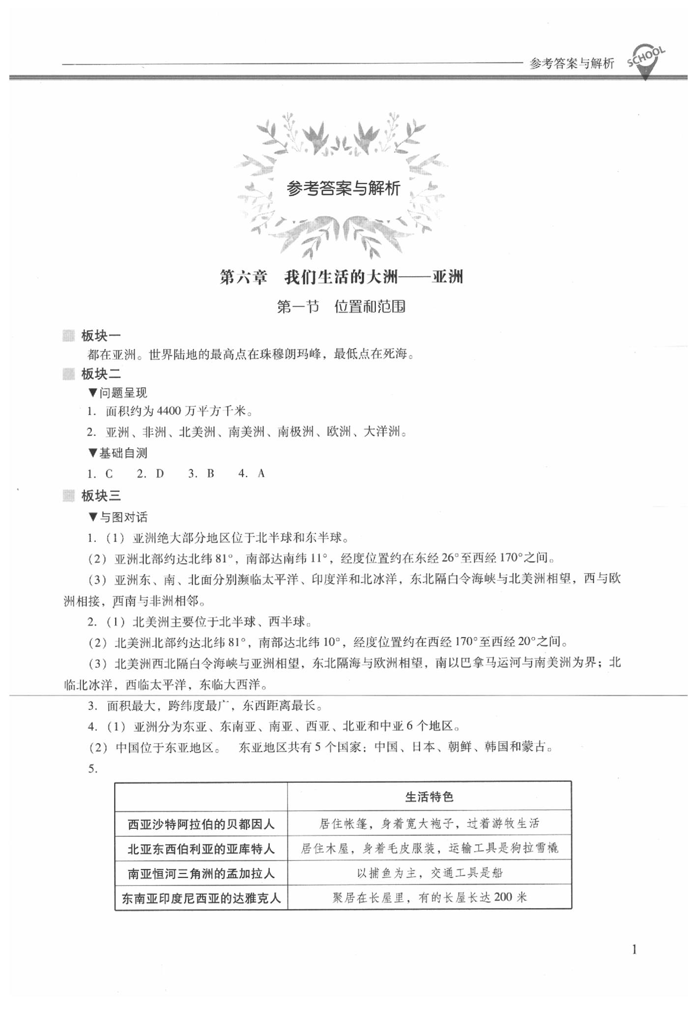 2020年新课程问题解决导学方案七年级地理下册人教版 参考答案第1页