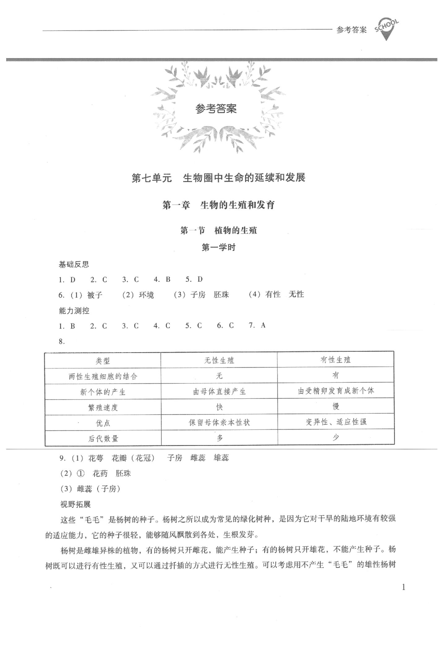 2020年新课程问题解决导学方案八年级生物学下册人教版 参考答案第1页