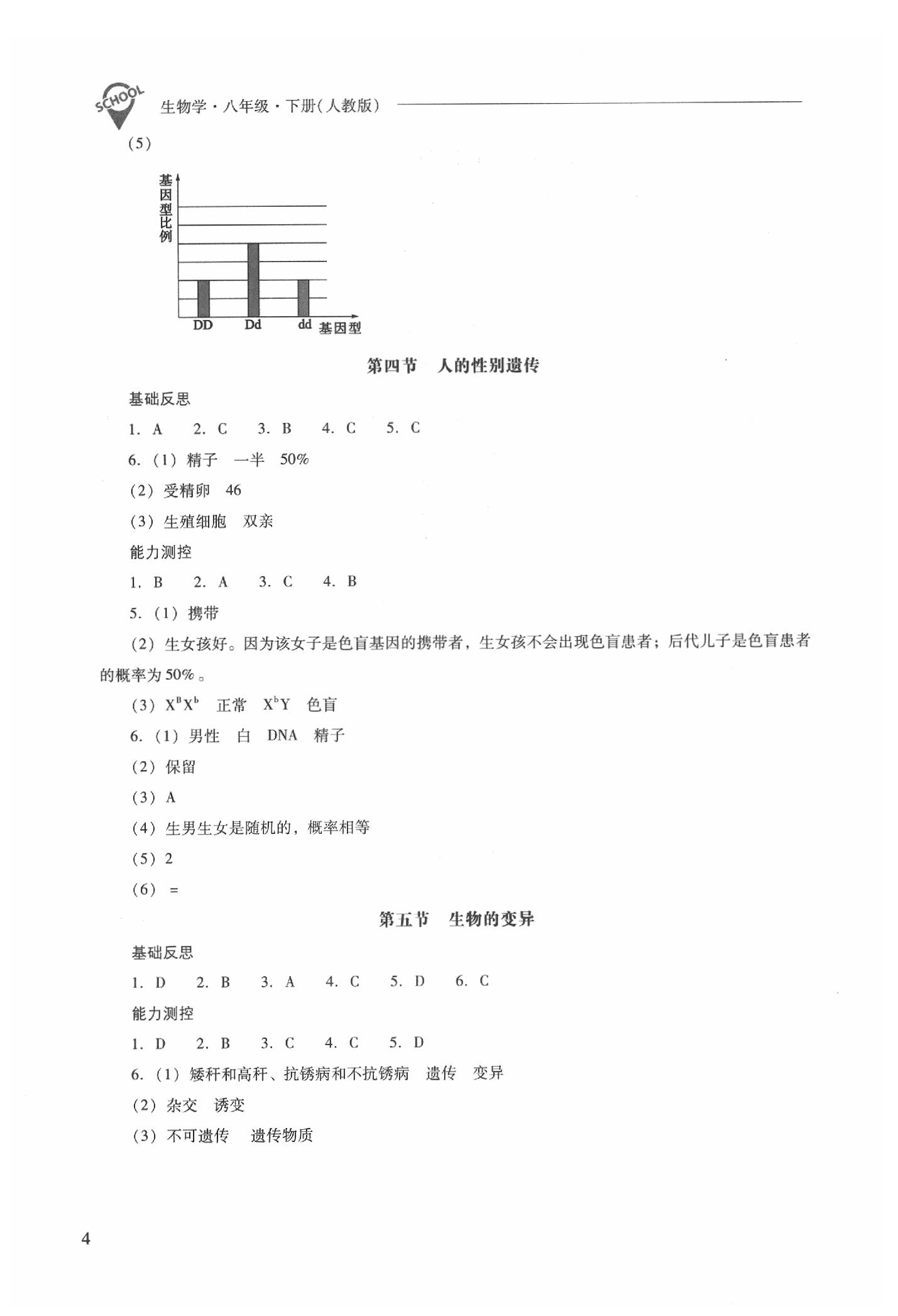 2020年新課程問題解決導學方案八年級生物學下冊人教版 參考答案第4頁