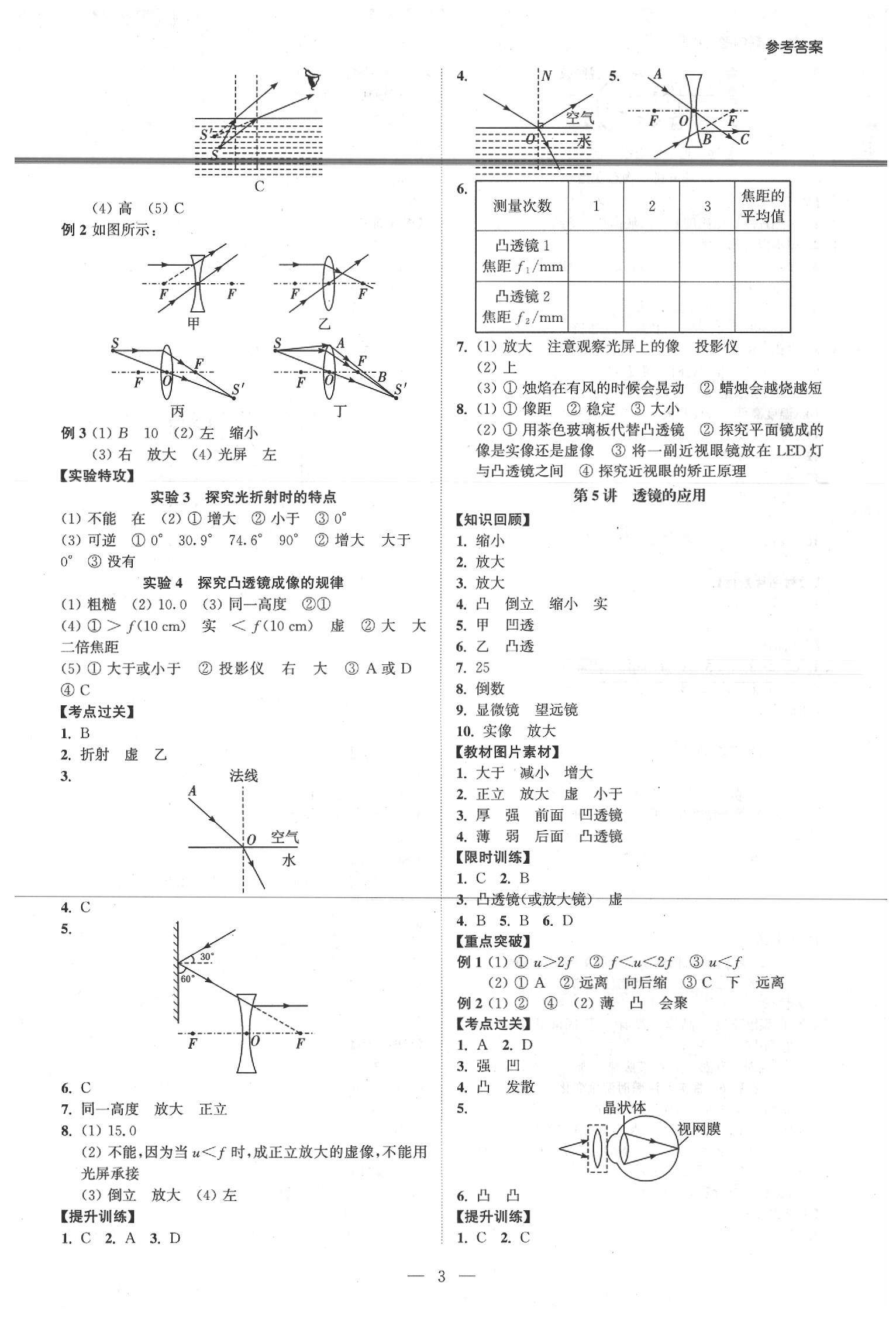 2020年翰庭學霸中考用書物理 第3頁