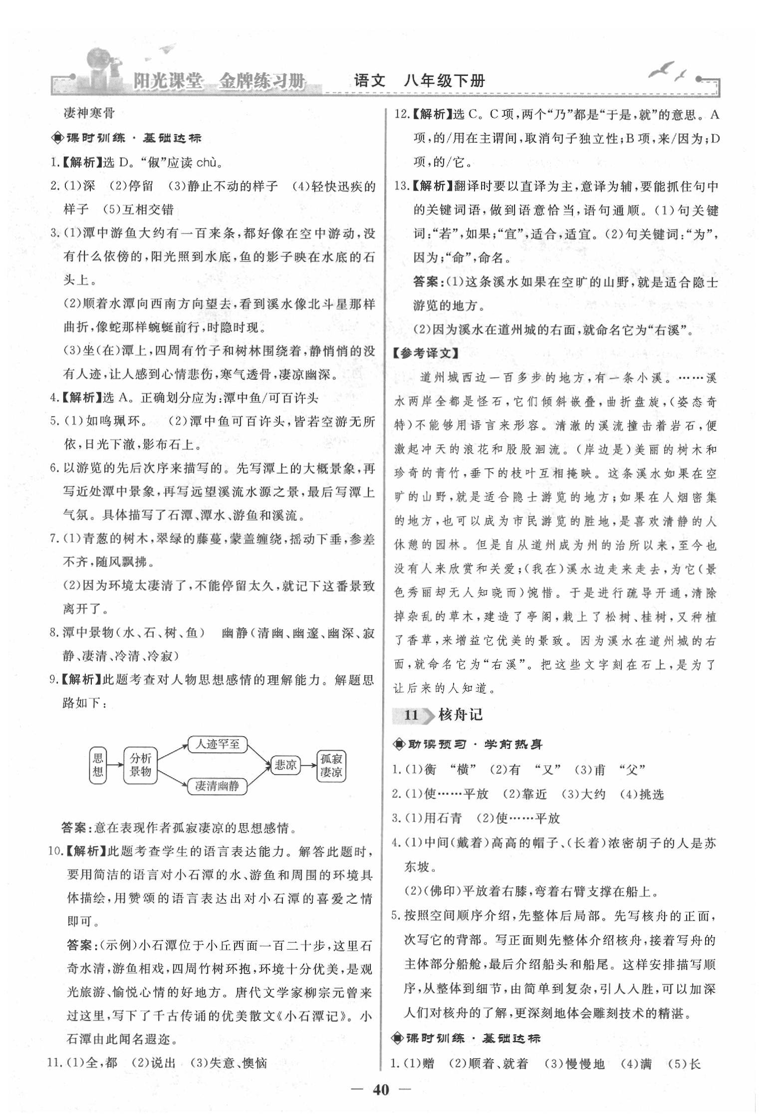 2020年陽光課堂金牌練習(xí)冊八年級(jí)語文下冊人教版 第8頁