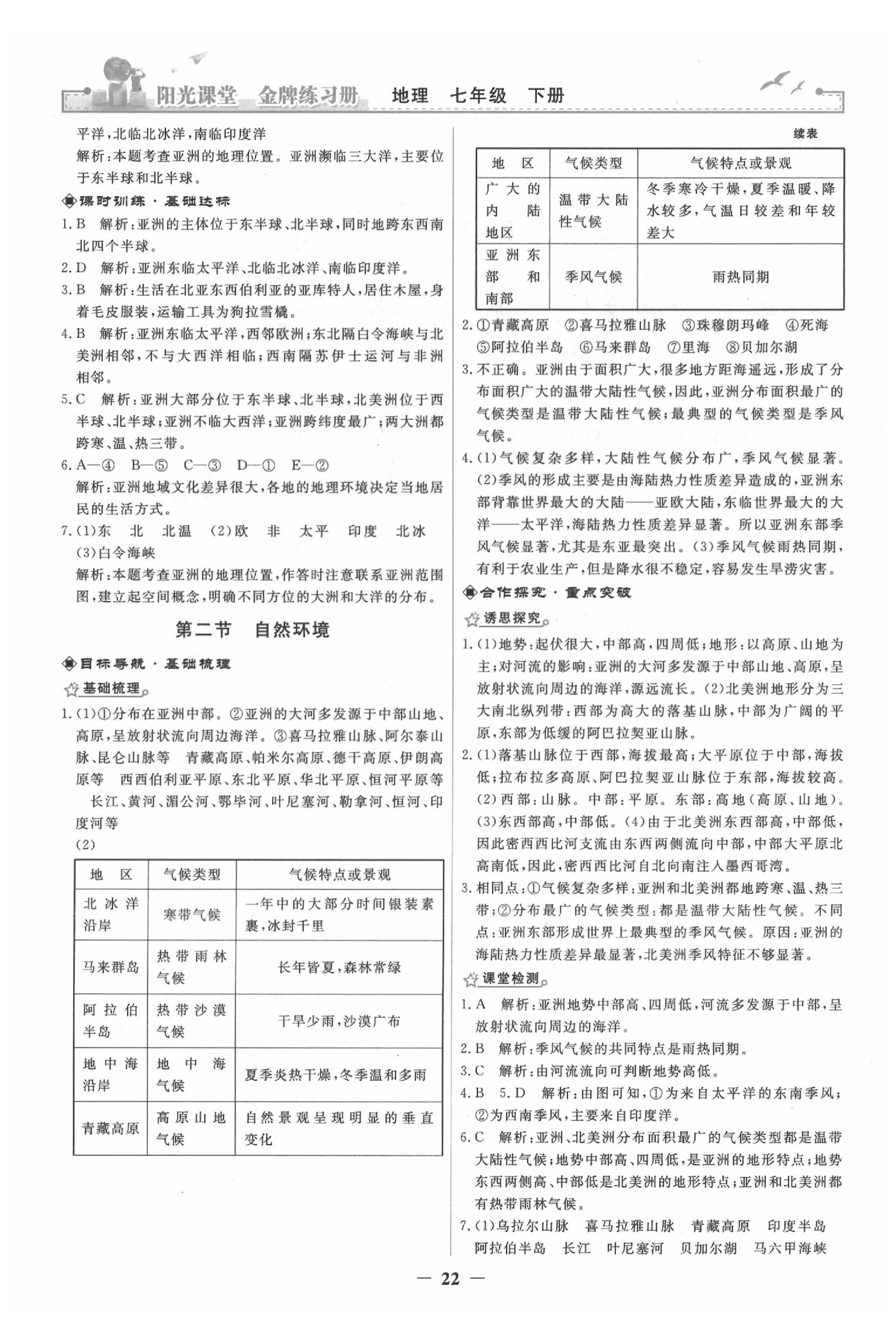 2020年陽光課堂金牌練習(xí)冊七年級地理下冊人教版 第2頁