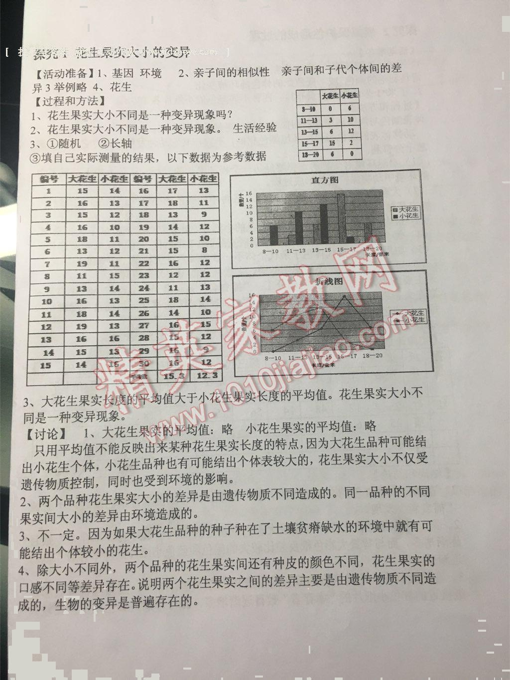 2020年探究活動報告冊八年級生物學下冊 第2頁