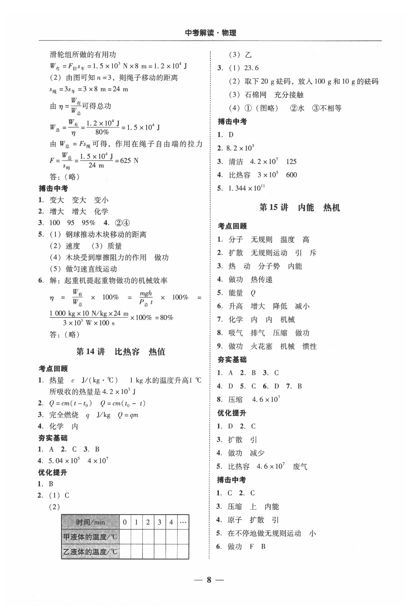 2020年南粵學(xué)典中考解讀物理 第8頁(yè)