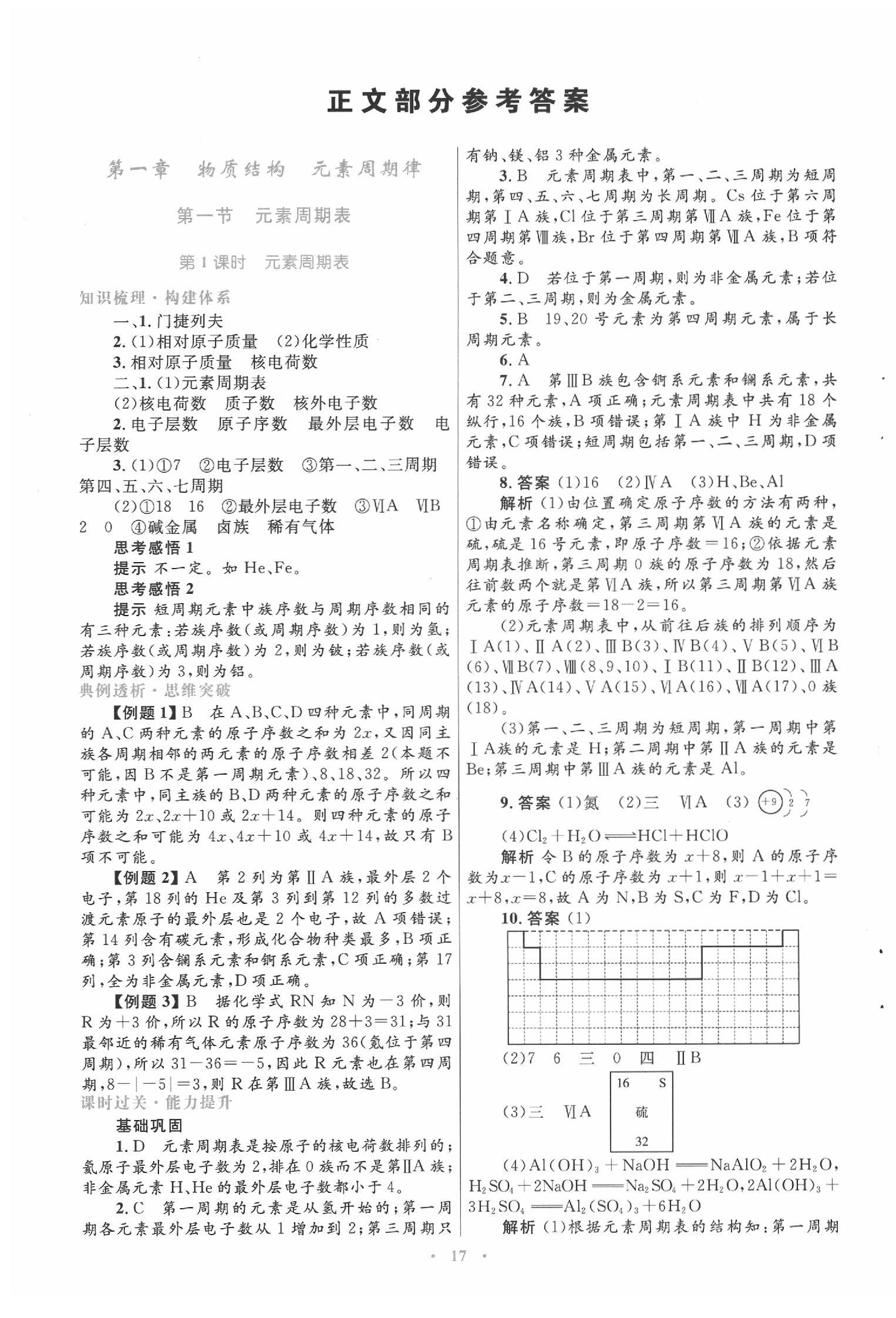 2020年同步測(cè)控優(yōu)化設(shè)計(jì)高中化學(xué)必修2人教版 第1頁(yè)