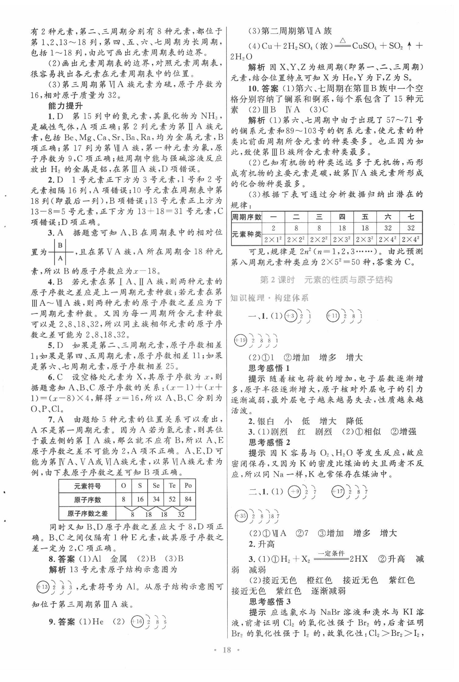 2020年同步測(cè)控優(yōu)化設(shè)計(jì)高中化學(xué)必修2人教版 第2頁