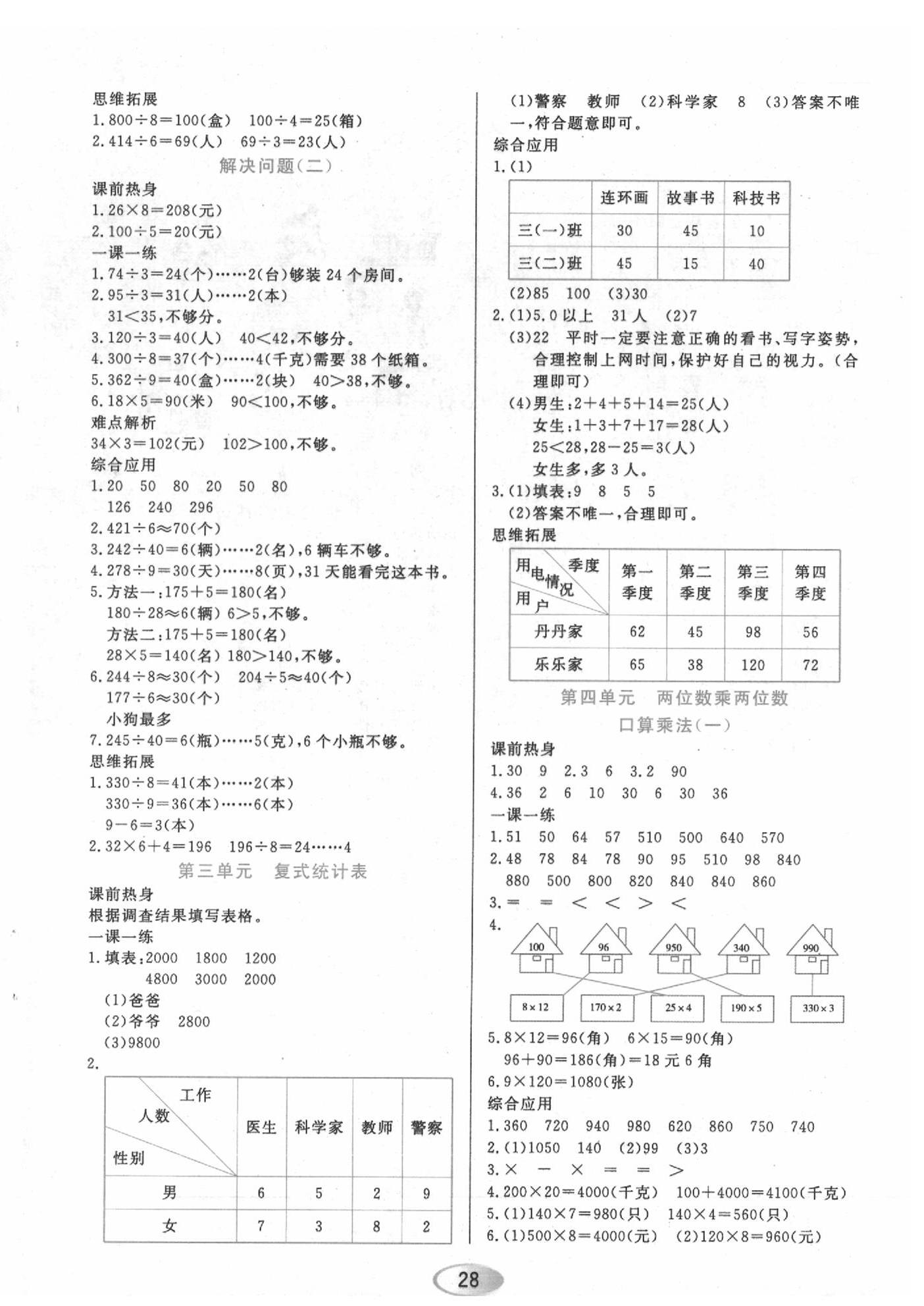 2020年資源與評(píng)價(jià)三年級(jí)數(shù)學(xué)下冊(cè)人教版 第4頁(yè)