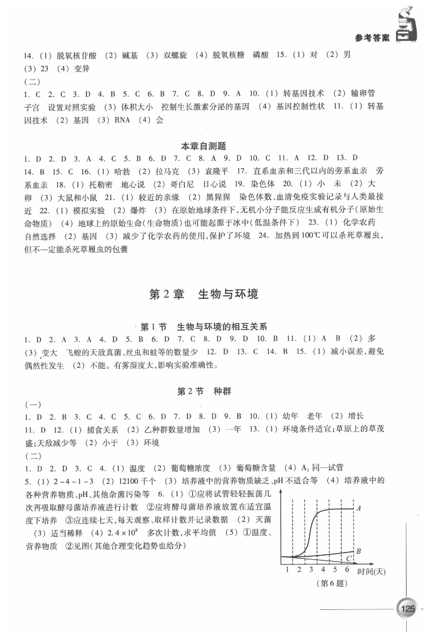 2020年同步練習(xí)九年級(jí)科學(xué)下冊(cè)浙教版 參考答案第2頁