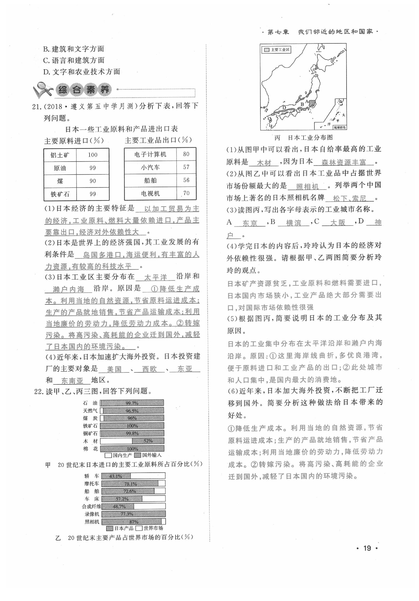 2020年導(dǎo)學(xué)與演練七年級(jí)地理下冊(cè)人教版貴陽(yáng)專版 第19頁(yè)