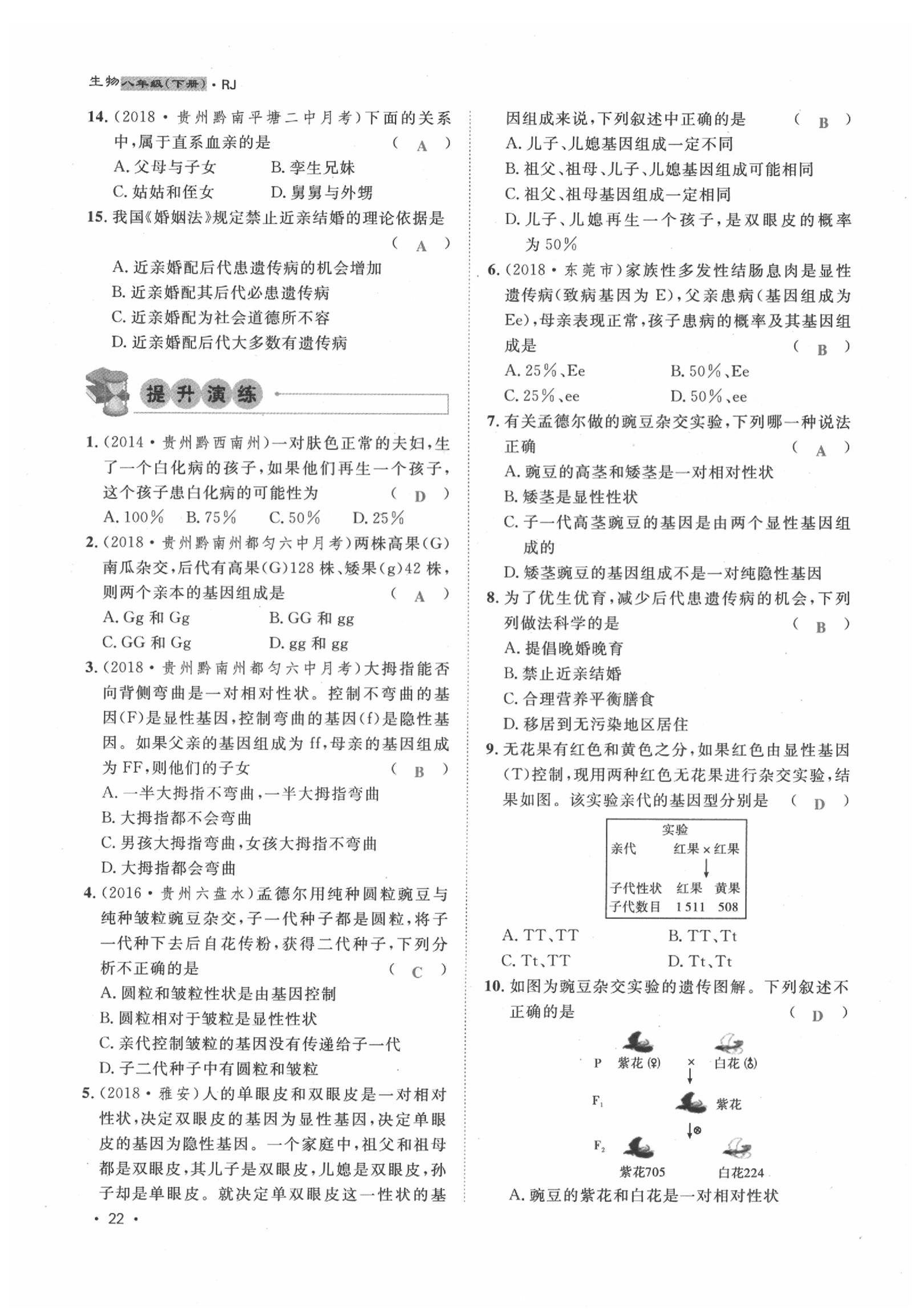 2020年導(dǎo)學(xué)與演練八年級(jí)生物下冊(cè)人教版貴陽(yáng)專(zhuān)版 第22頁(yè)