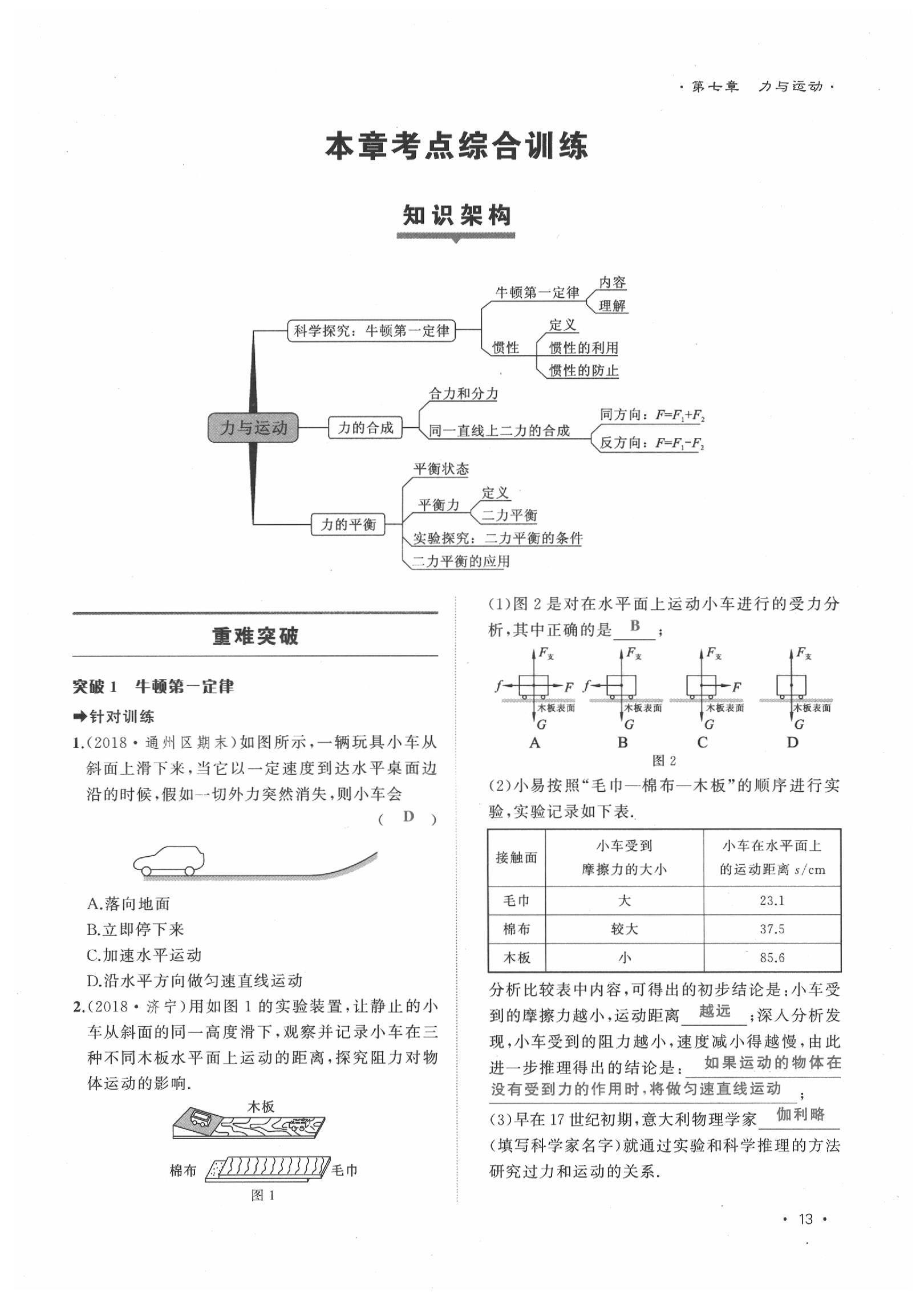 2020年導(dǎo)學(xué)與演練八年級(jí)物理下冊(cè)滬科版貴陽專版 第13頁