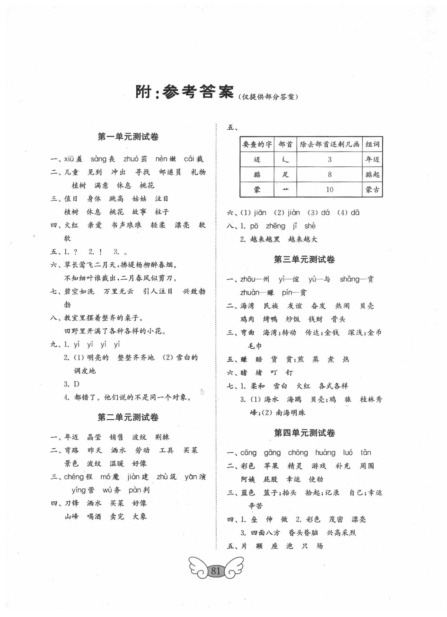 2020年金钥匙试卷二年级语文下册人教版 第1页