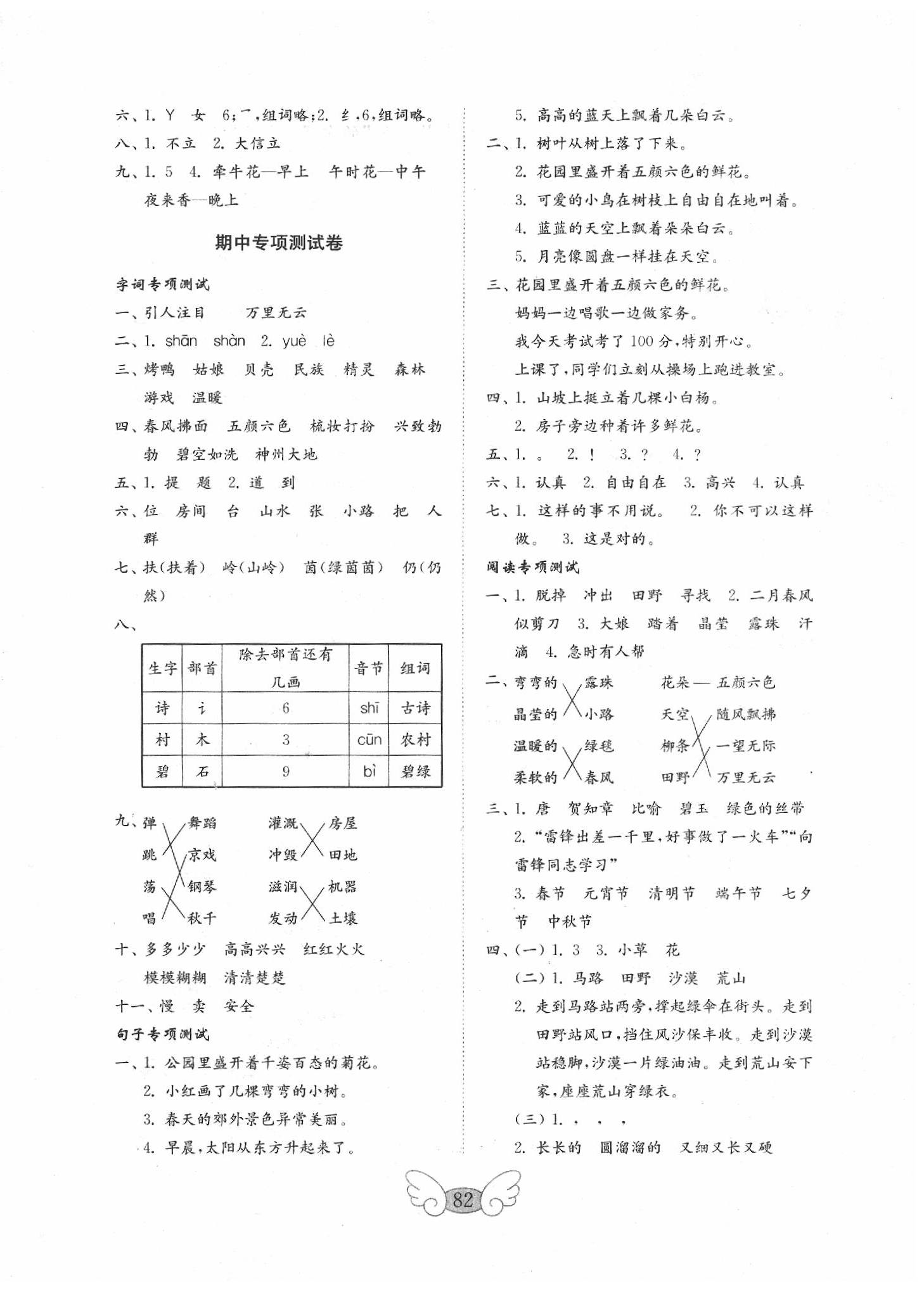 2020年金钥匙试卷二年级语文下册人教版 第2页